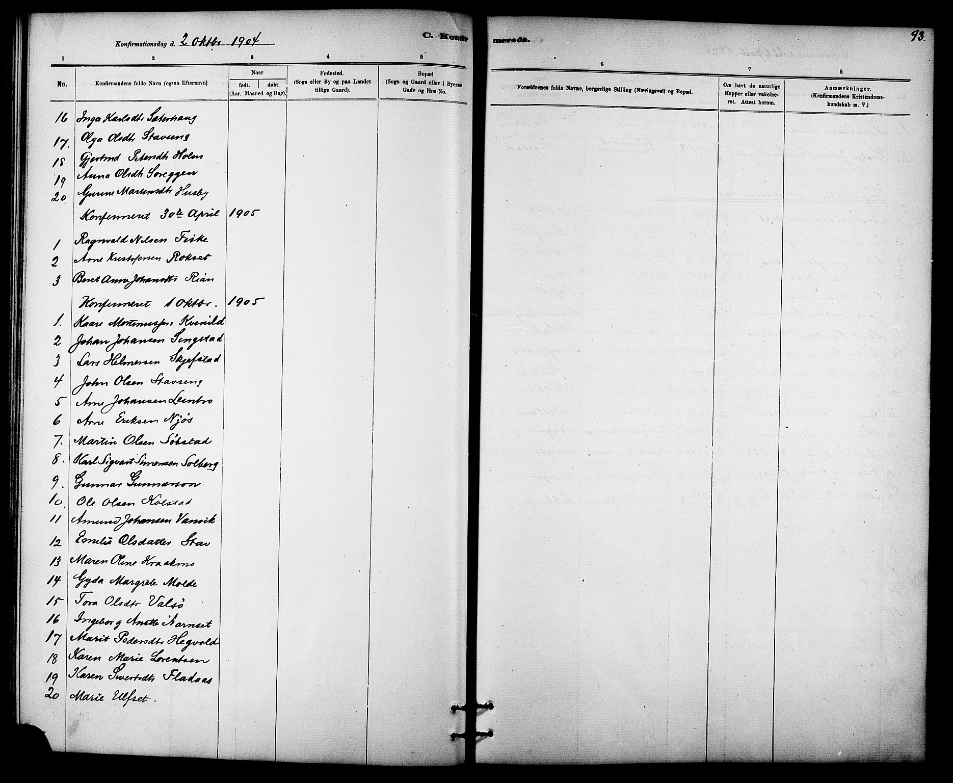 Ministerialprotokoller, klokkerbøker og fødselsregistre - Sør-Trøndelag, SAT/A-1456/613/L0395: Parish register (copy) no. 613C03, 1887-1909, p. 93
