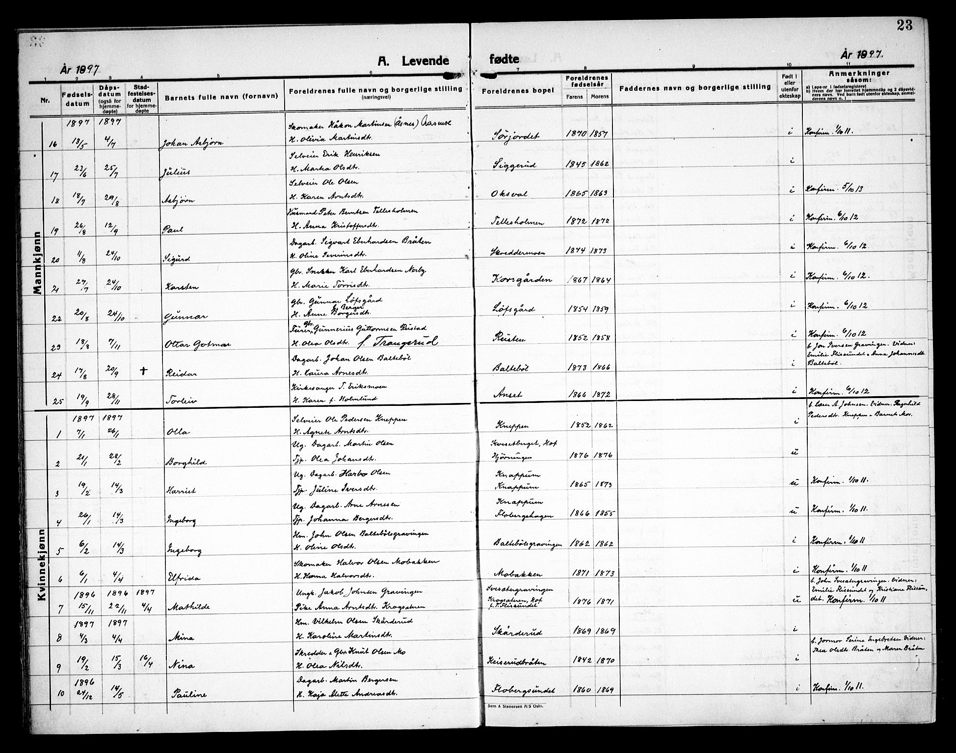 Åsnes prestekontor, AV/SAH-PREST-042/H/Ha/Haa/L0000C: Parish register (official) no. 0A, 1890-1929, p. 23