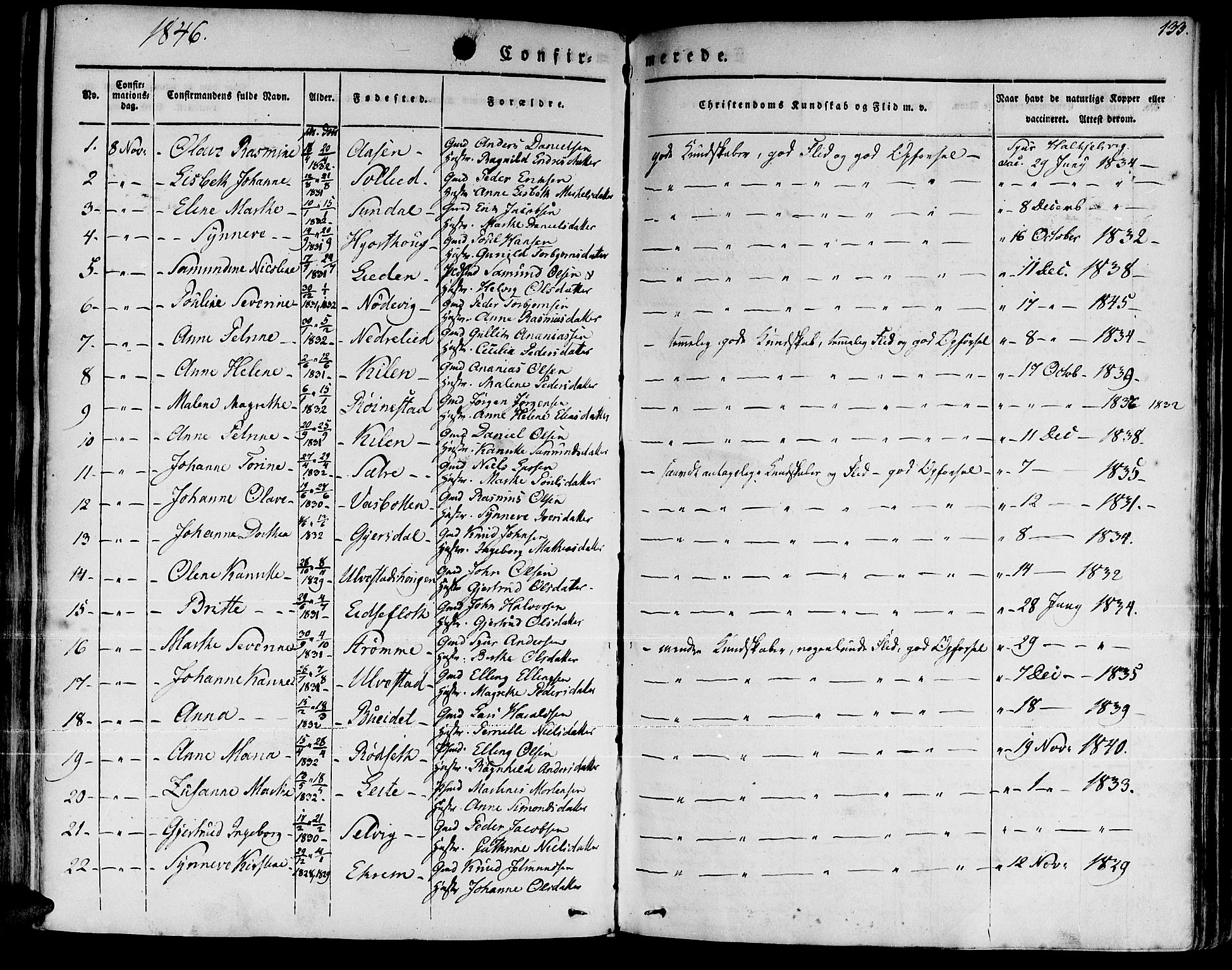 Ministerialprotokoller, klokkerbøker og fødselsregistre - Møre og Romsdal, AV/SAT-A-1454/511/L0139: Parish register (official) no. 511A06, 1831-1850, p. 133