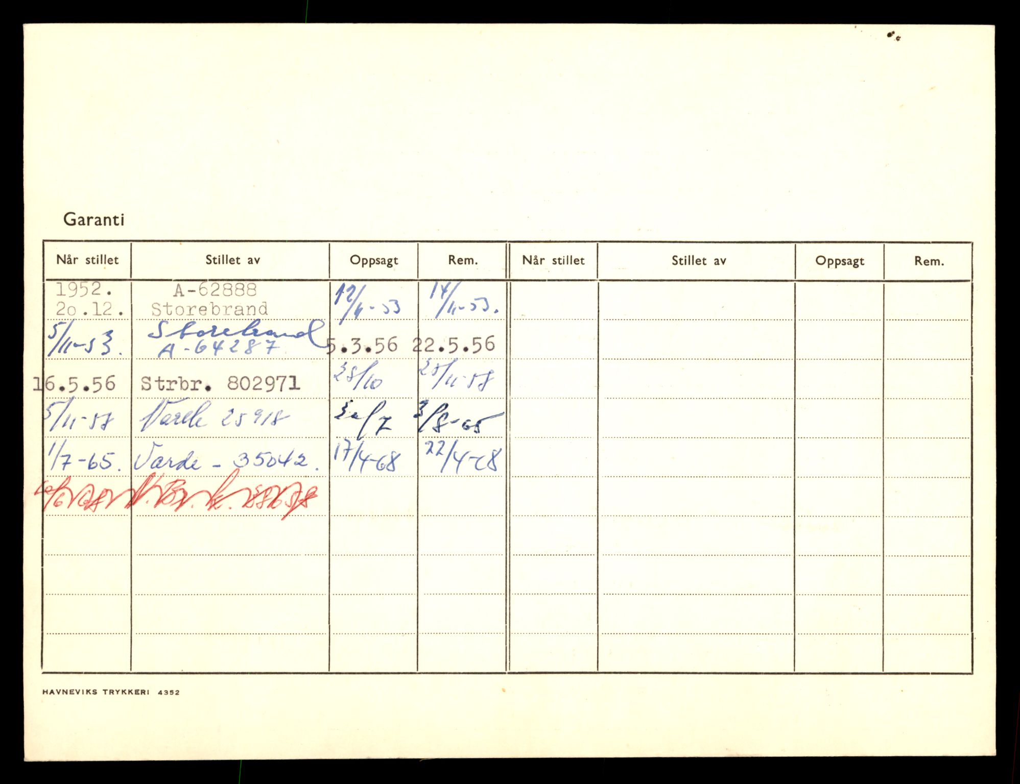 Møre og Romsdal vegkontor - Ålesund trafikkstasjon, AV/SAT-A-4099/F/Fe/L0016: Registreringskort for kjøretøy T 1851 - T 1984, 1927-1998, p. 1314