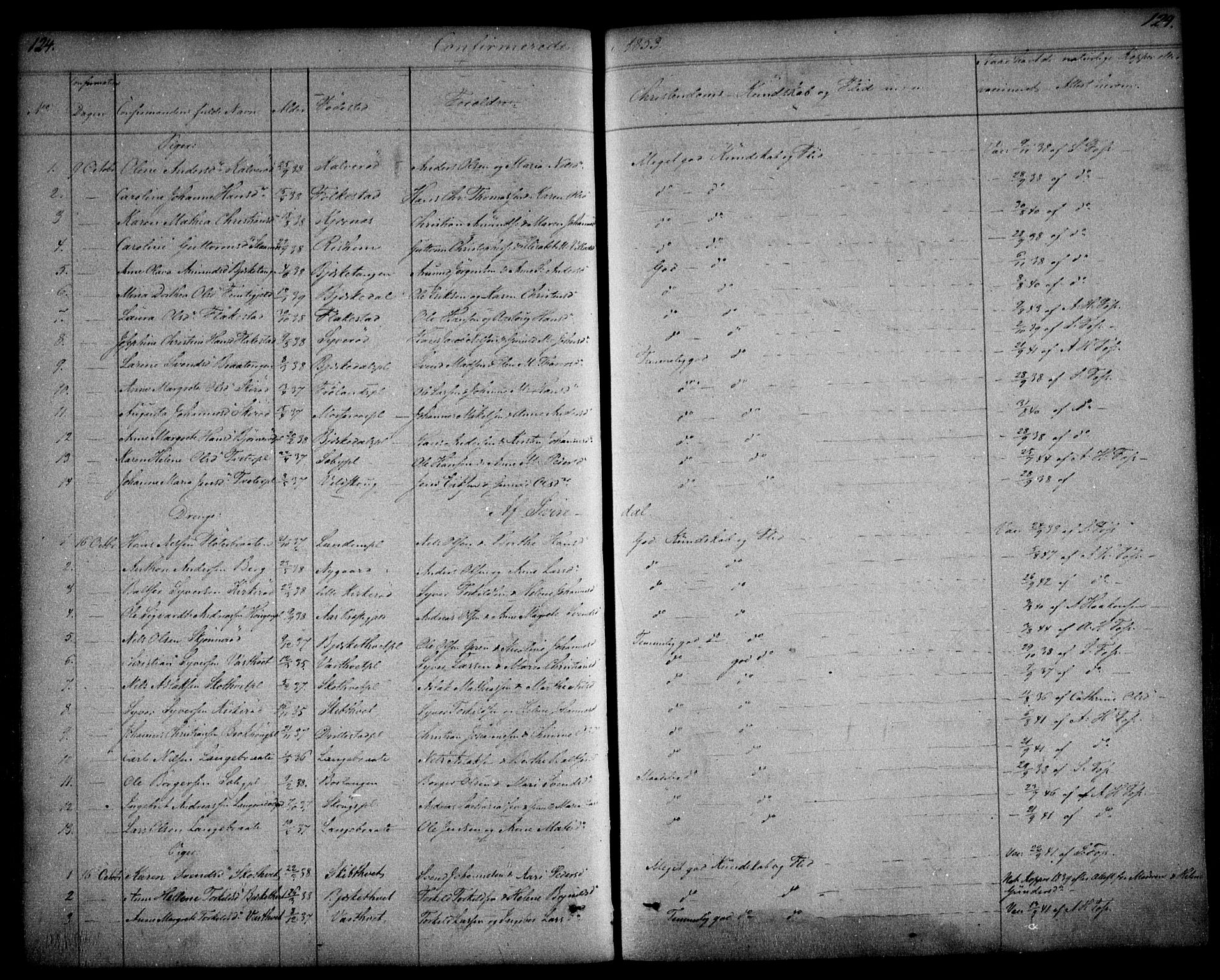 Våler prestekontor Kirkebøker, AV/SAO-A-11083/F/Fa/L0006: Parish register (official) no. I 6, 1840-1861, p. 124