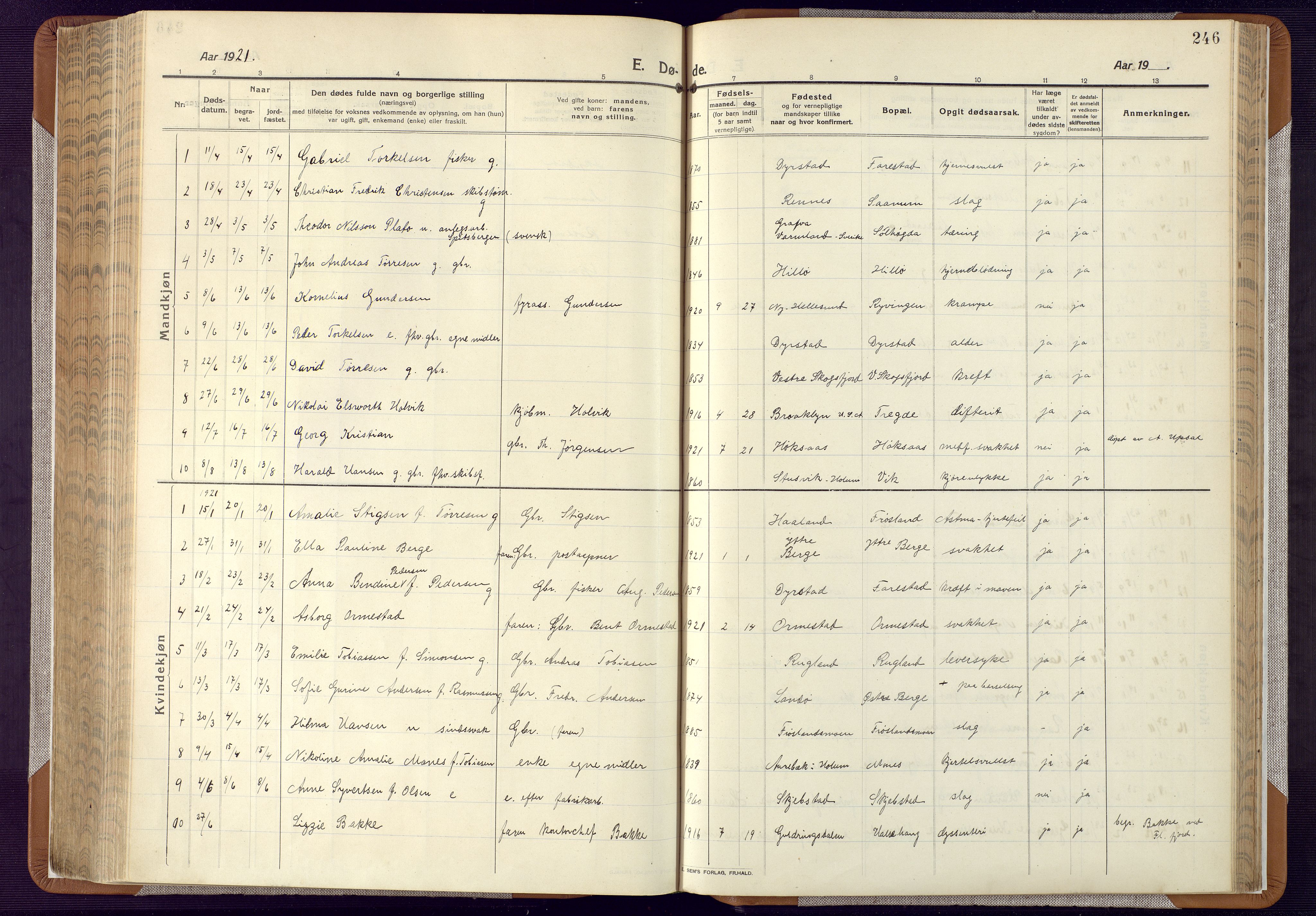 Mandal sokneprestkontor, AV/SAK-1111-0030/F/Fa/Faa/L0022: Parish register (official) no. A 22, 1913-1925, p. 246