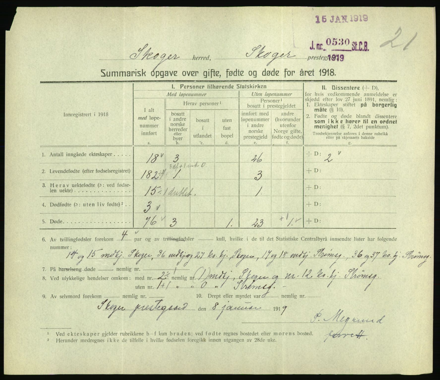 Statistisk sentralbyrå, Sosiodemografiske emner, Befolkning, RA/S-2228/D/Df/Dfb/Dfbh/L0059: Summariske oppgaver over gifte, fødte og døde for hele landet., 1918, p. 487