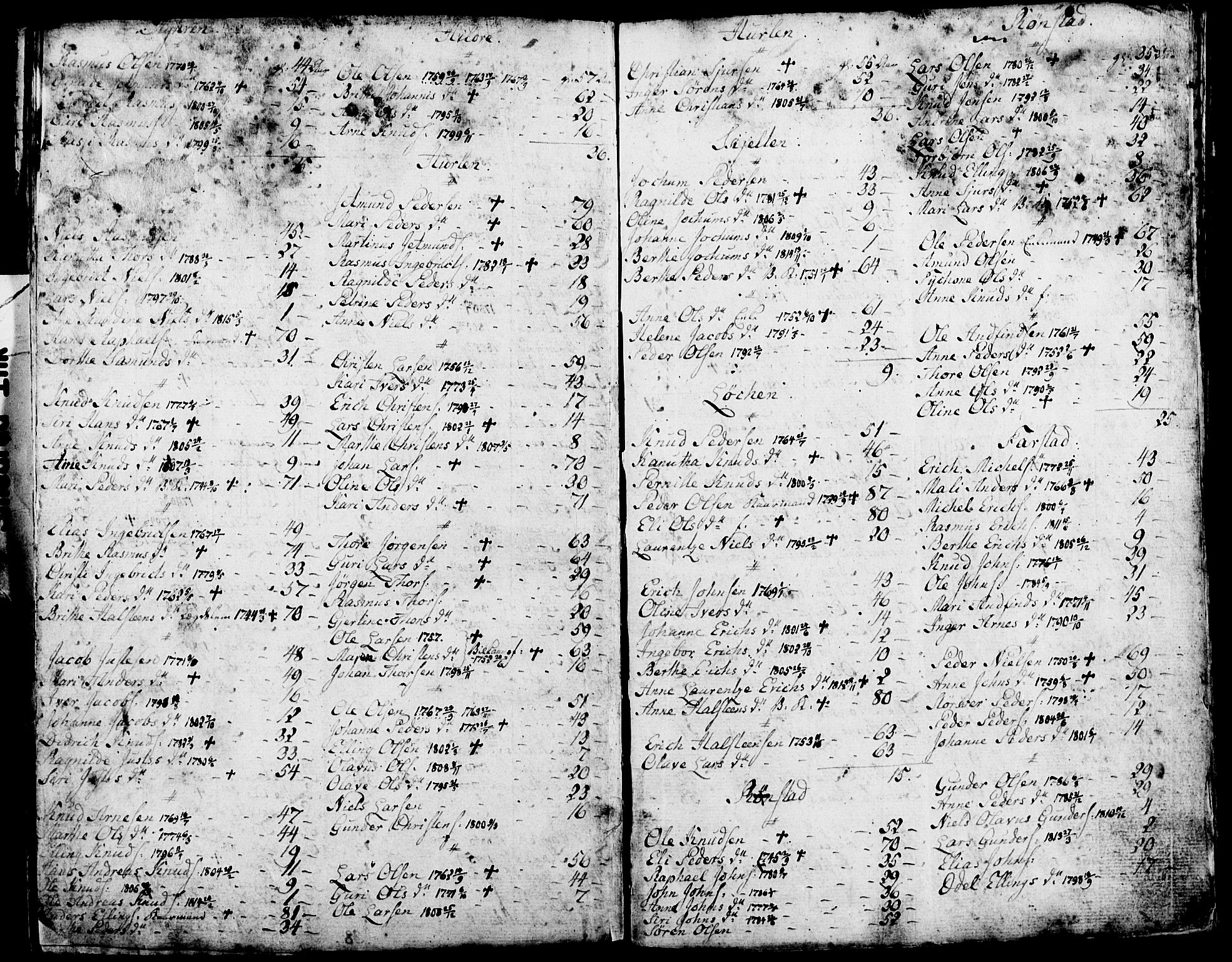 SAT, 1815 Census for Haram parish, 1815, p. 22