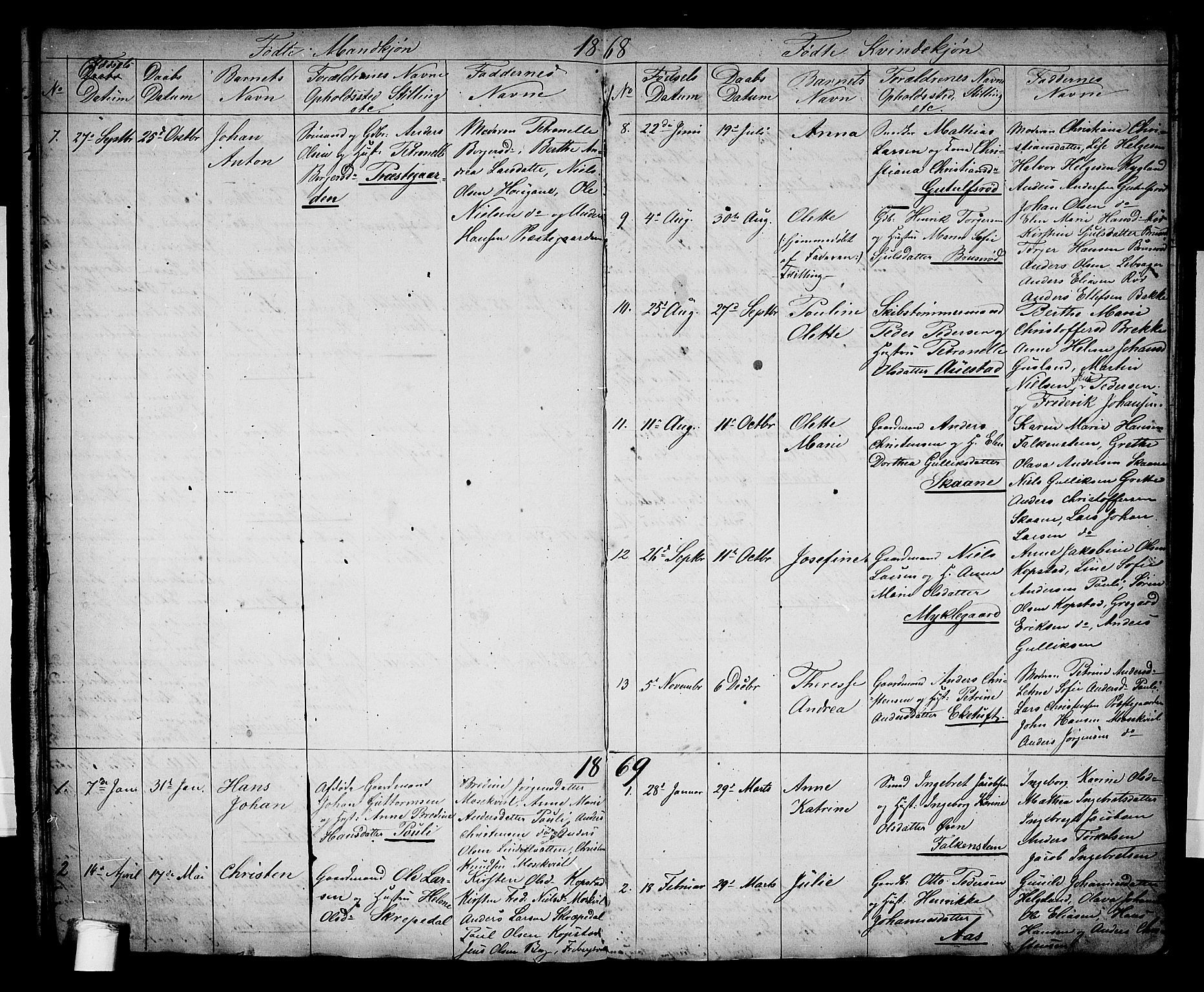 Borre kirkebøker, SAKO/A-338/G/Gb/L0001: Parish register (copy) no. II 1, 1842-1877