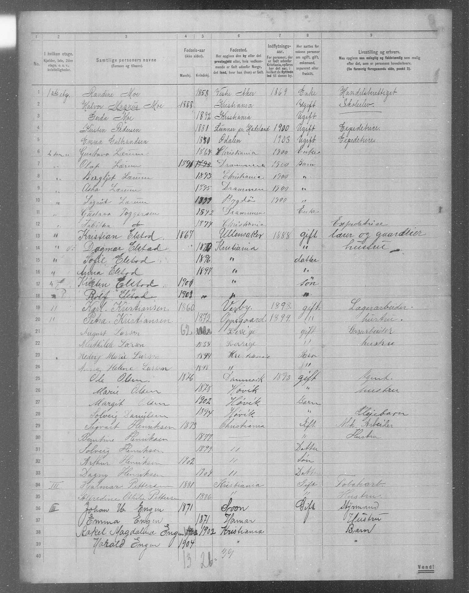 OBA, Municipal Census 1904 for Kristiania, 1904, p. 15813