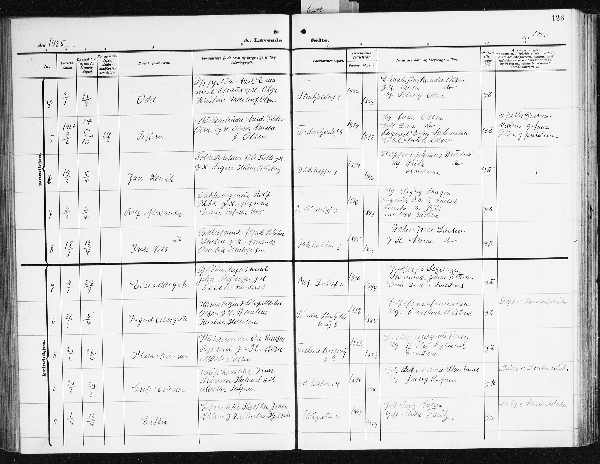 Korskirken sokneprestembete, SAB/A-76101/H/Hab: Parish register (copy) no. B 12, 1917-1942, p. 123