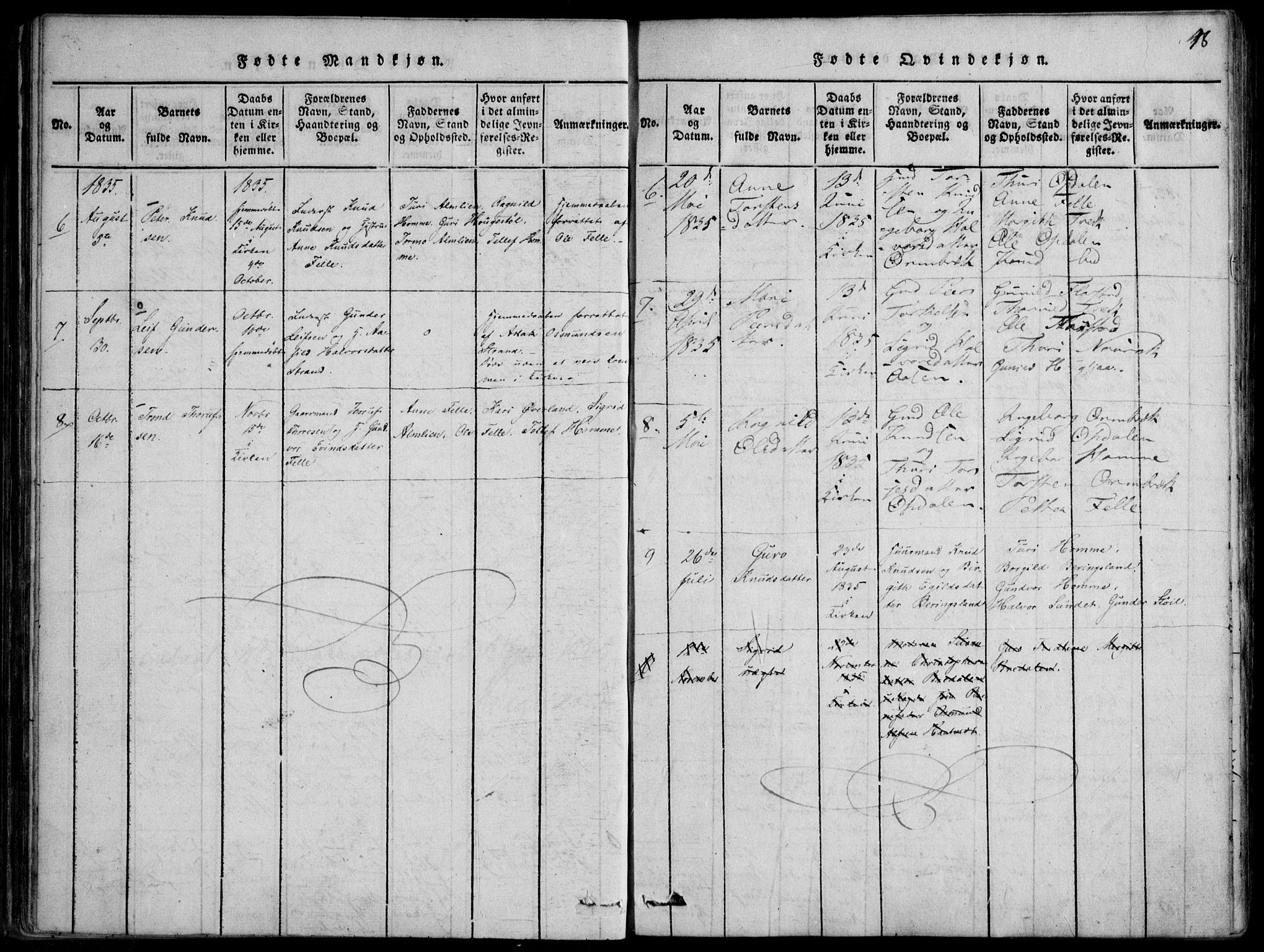 Nissedal kirkebøker, SAKO/A-288/F/Fb/L0001: Parish register (official) no. II 1, 1814-1845, p. 48