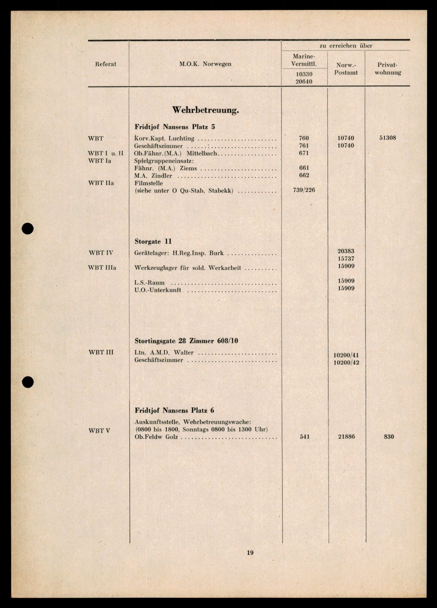 Forsvarets Overkommando. 2 kontor. Arkiv 11.4. Spredte tyske arkivsaker, AV/RA-RAFA-7031/D/Dar/Darb/L0014: Reichskommissariat., 1942-1944, p. 623