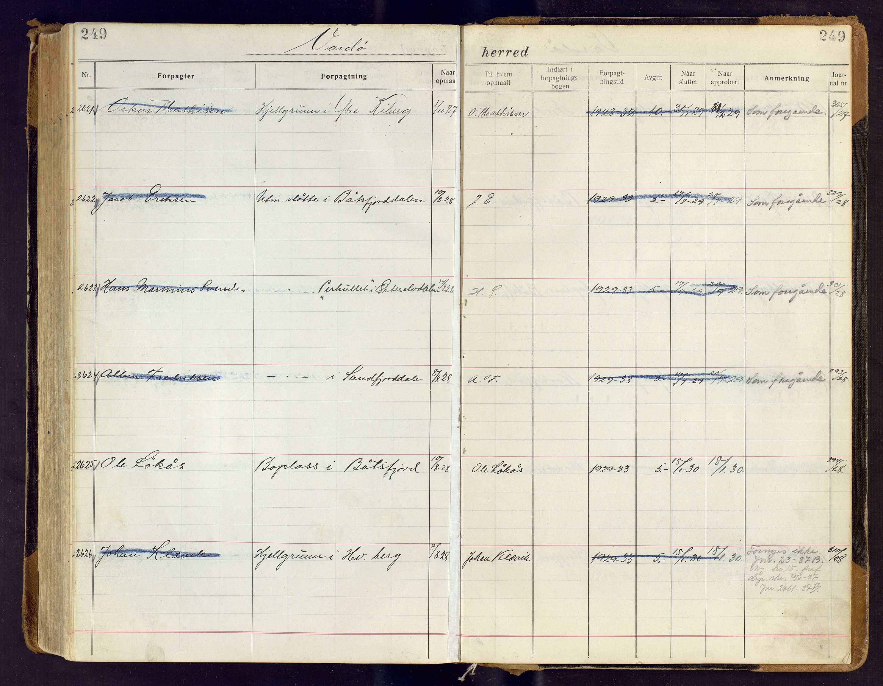 Finnmark jordsalgskommisjon/jordsalgskontor og Statskog SF Finnmark jordsalgskontor, AV/SATØ-S-1443/J/Ja/L0007: Forpaktningsbok for Finnmark III, 1913-1937, p. 249