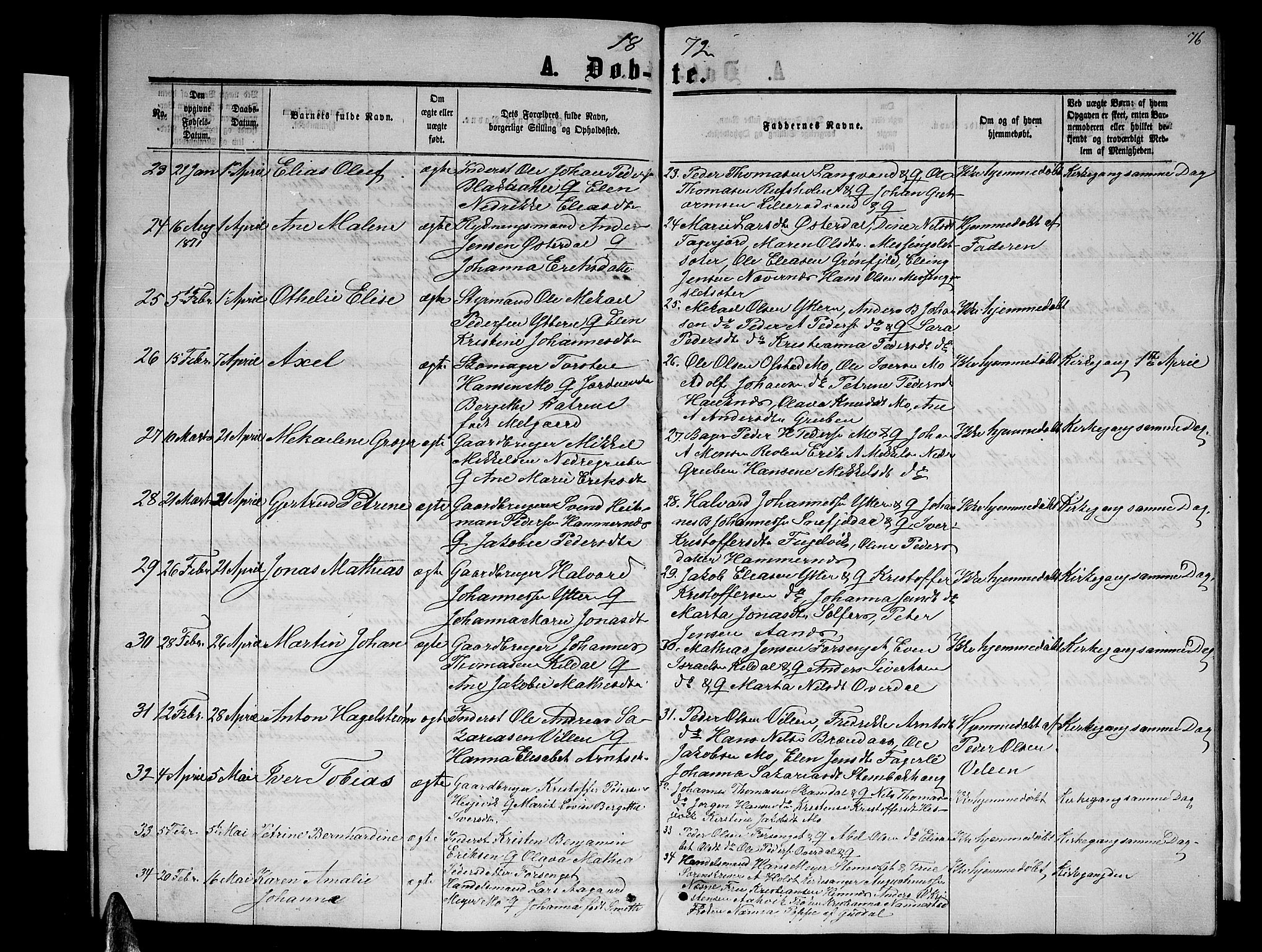 Ministerialprotokoller, klokkerbøker og fødselsregistre - Nordland, SAT/A-1459/827/L0415: Parish register (copy) no. 827C04, 1864-1886, p. 76