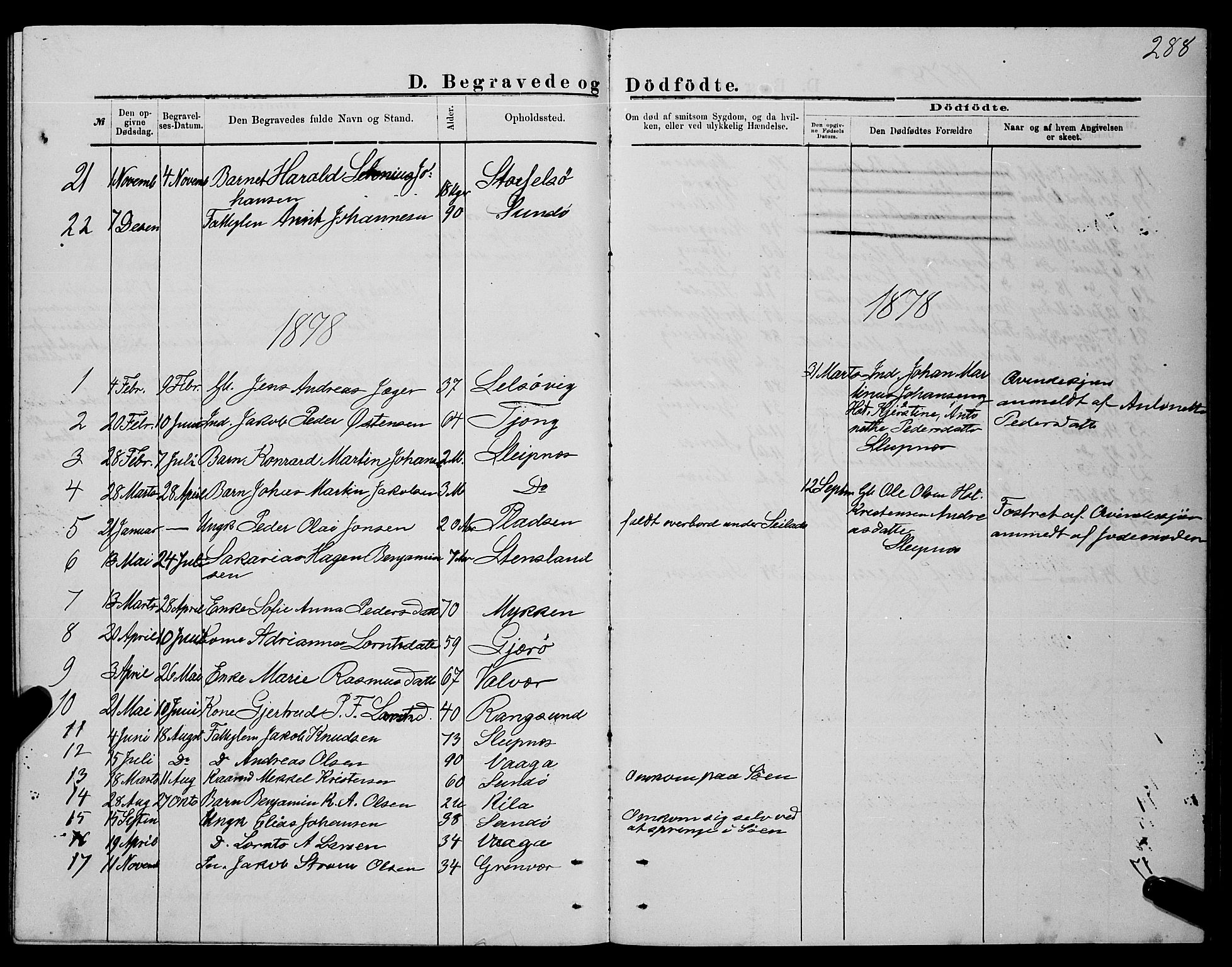 Ministerialprotokoller, klokkerbøker og fødselsregistre - Nordland, SAT/A-1459/841/L0620: Parish register (copy) no. 841C04, 1877-1896, p. 288