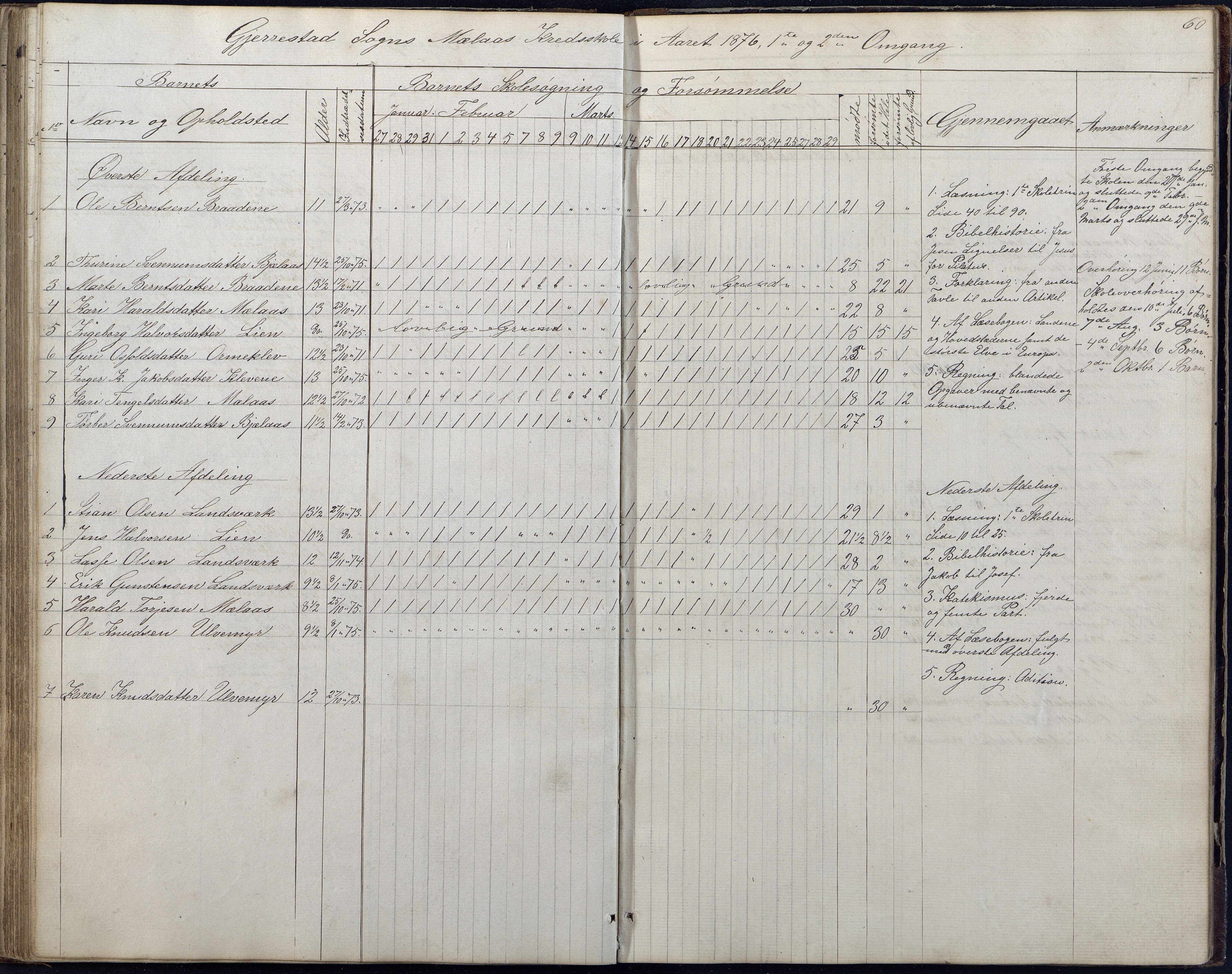 Gjerstad Kommune, Gjerstad Skole, AAKS/KA0911-550a/F01/L0006: Dagbok, 1859-1876, p. 60