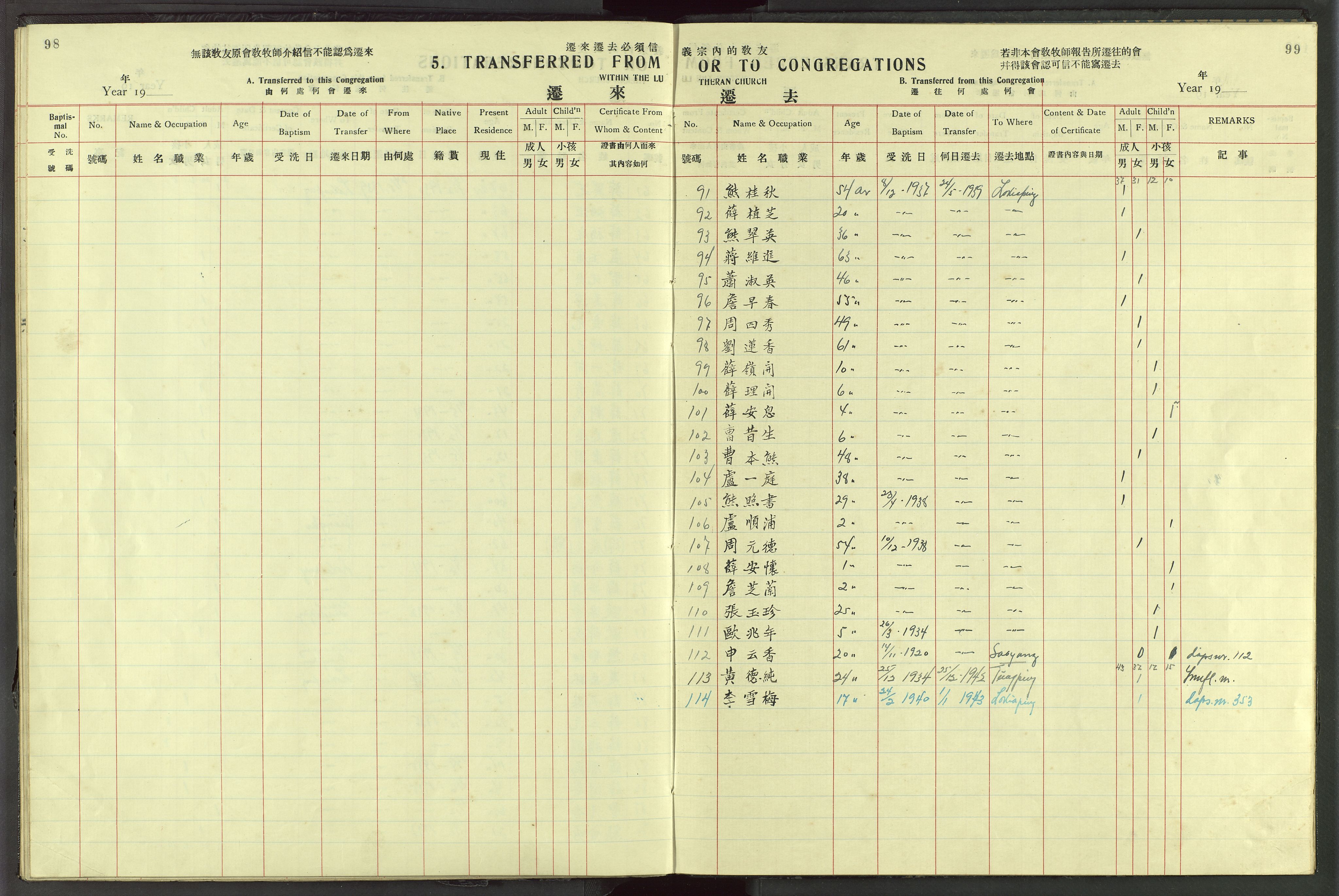 Det Norske Misjonsselskap - utland - Kina (Hunan), VID/MA-A-1065/Dm/L0072: Parish register (official) no. 110, 1911-1948, p. 98-99