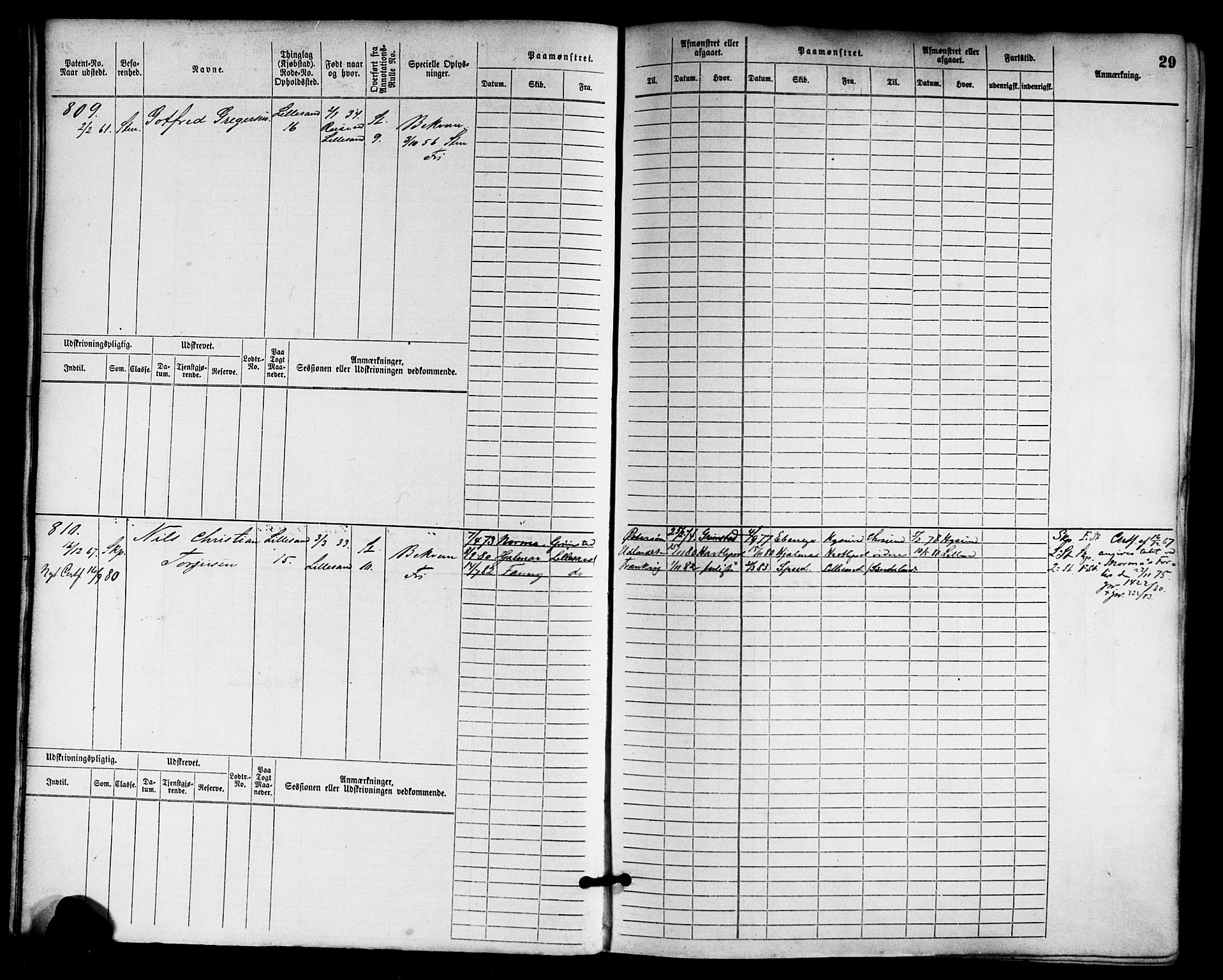 Lillesand mønstringskrets, AV/SAK-2031-0014/F/Fb/L0013: Hovedrulle nr 755-1516 uten register, G-4, 1869-1920, p. 32