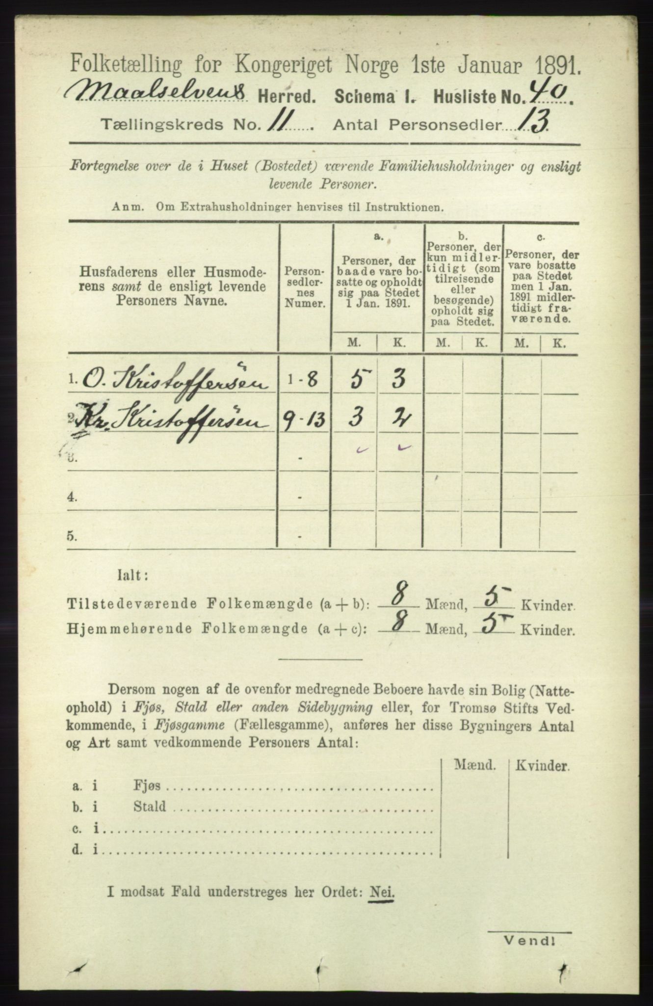 RA, 1891 census for 1924 Målselv, 1891, p. 3231