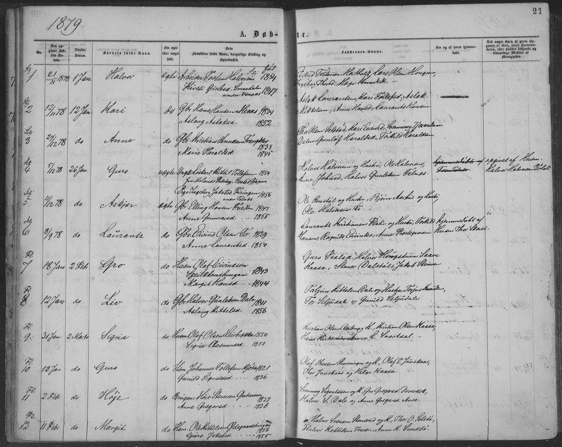 Seljord kirkebøker, AV/SAKO-A-20/F/Fa/L0014: Parish register (official) no. I 14, 1877-1886, p. 21