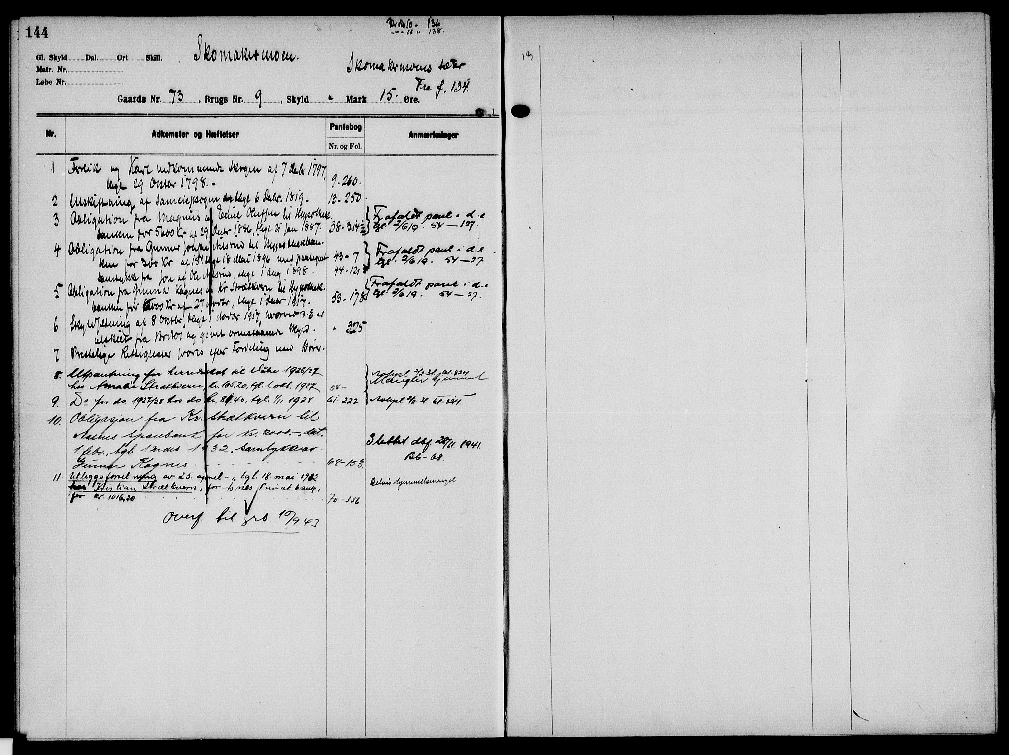 Solør tingrett, AV/SAH-TING-008/H/Ha/Hak/L0006: Mortgage register no. VI, 1900-1935, p. 144