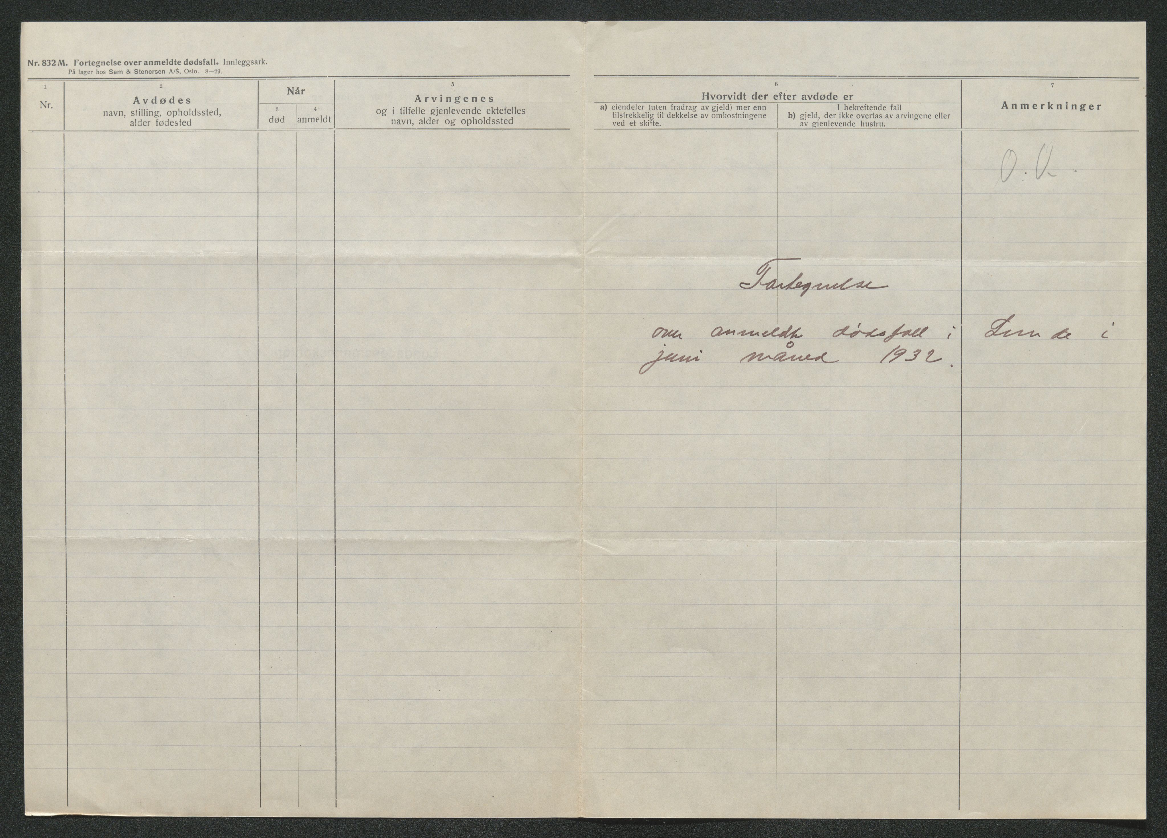 Nedre Telemark sorenskriveri, AV/SAKO-A-135/H/Ha/Hab/L0008: Dødsfallsfortegnelser
, 1931-1935, p. 450