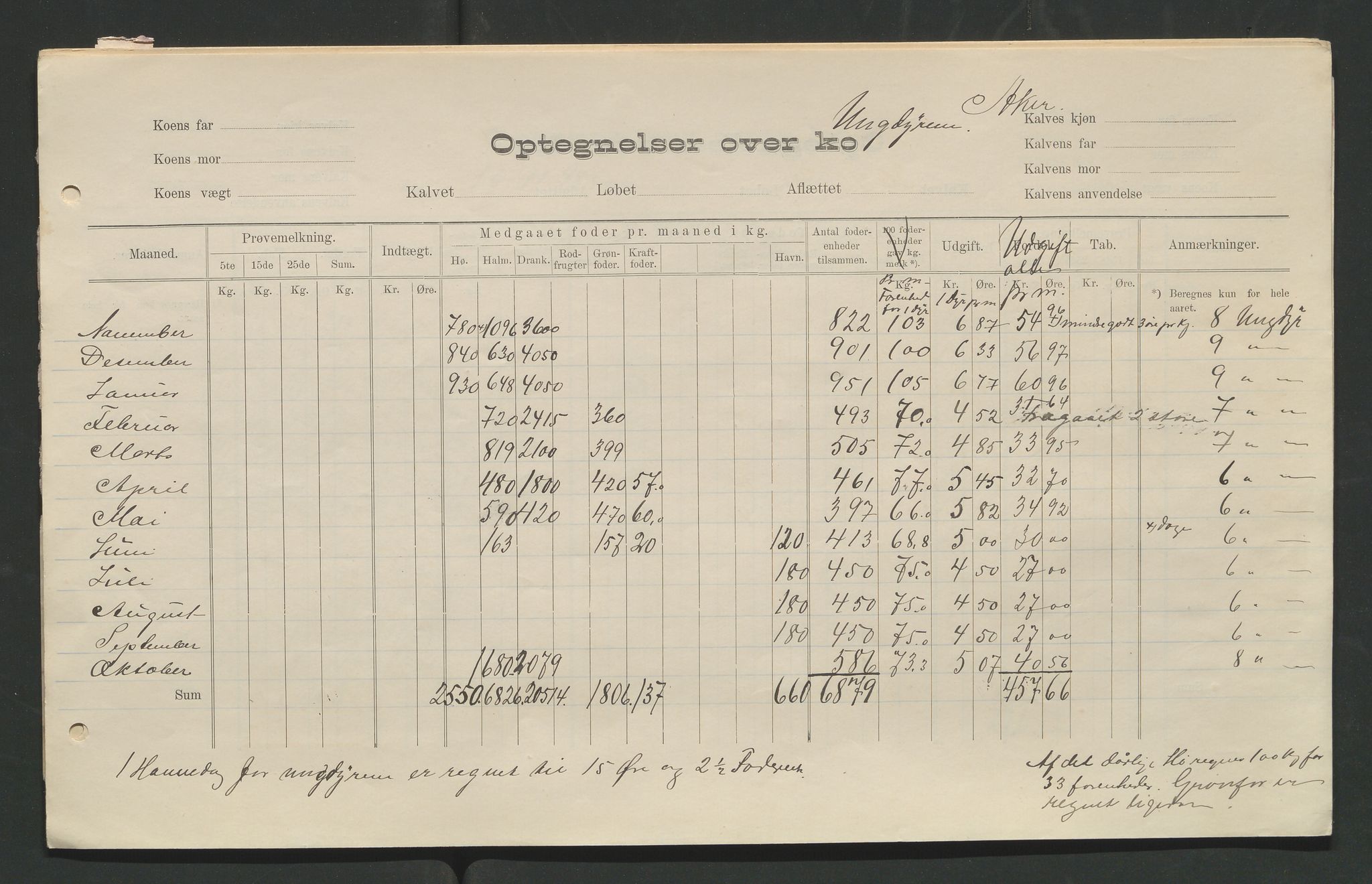 Åker i Vang, Hedmark, og familien Todderud, AV/SAH-ARK-010/F/Fa/L0003: Eiendomsdokumenter, 1751-1910, p. 164