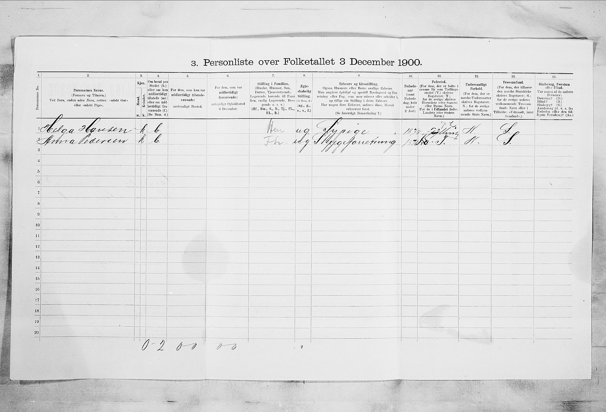 RA, 1900 census for Larvik, 1900, p. 5105