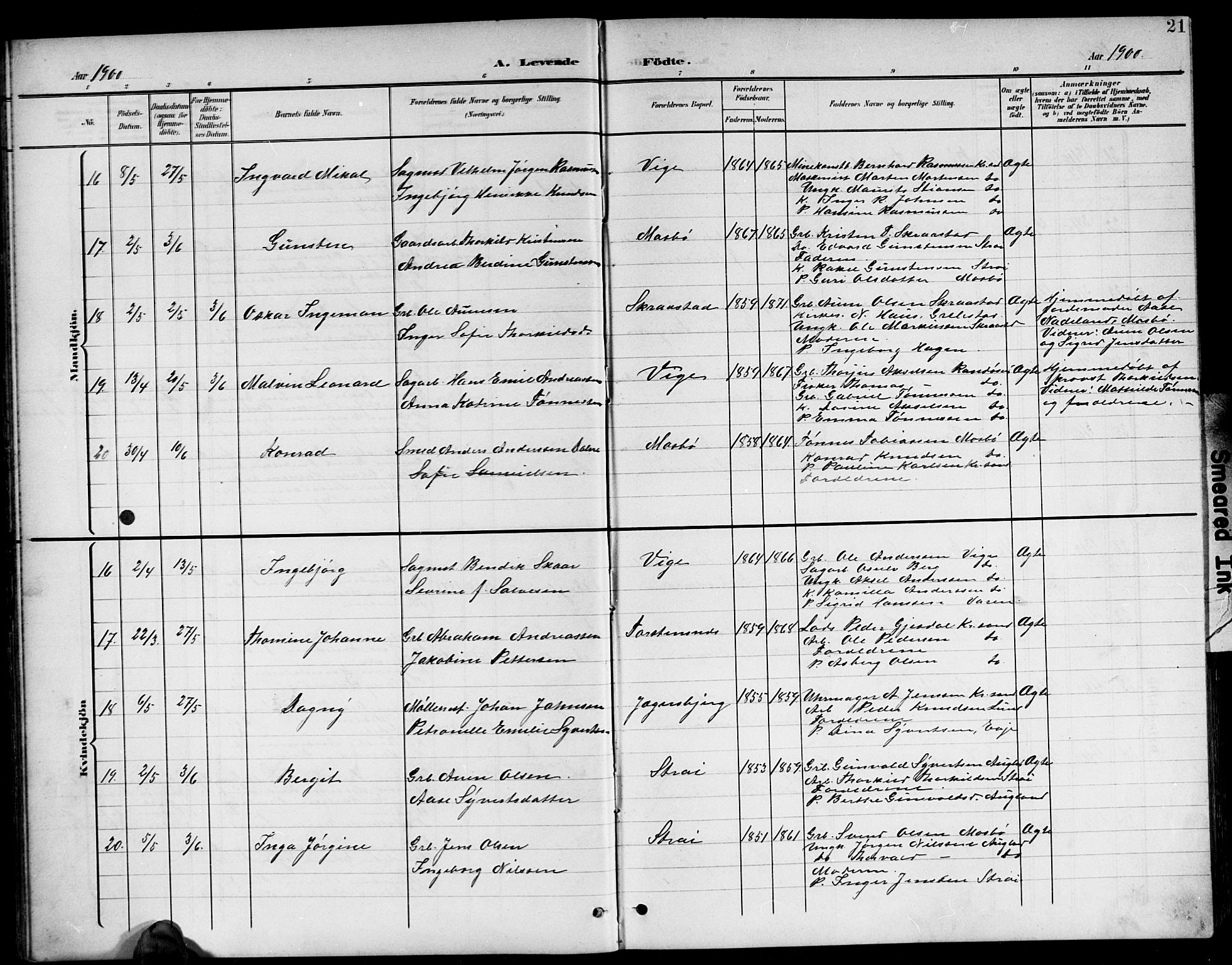 Oddernes sokneprestkontor, AV/SAK-1111-0033/F/Fb/Fba/L0009: Parish register (copy) no. B 9, 1899-1923, p. 21