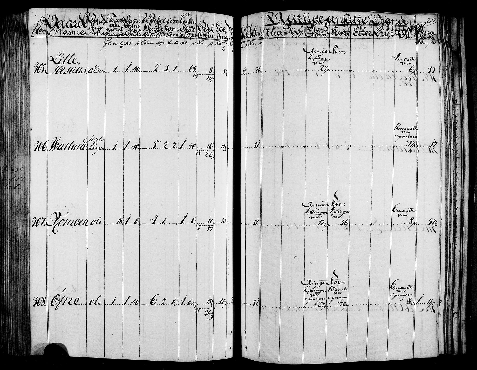 Rentekammeret inntil 1814, Realistisk ordnet avdeling, AV/RA-EA-4070/N/Nb/Nbf/L0165: Stjørdal og Verdal matrikkelprotokoll, 1723, p. 241