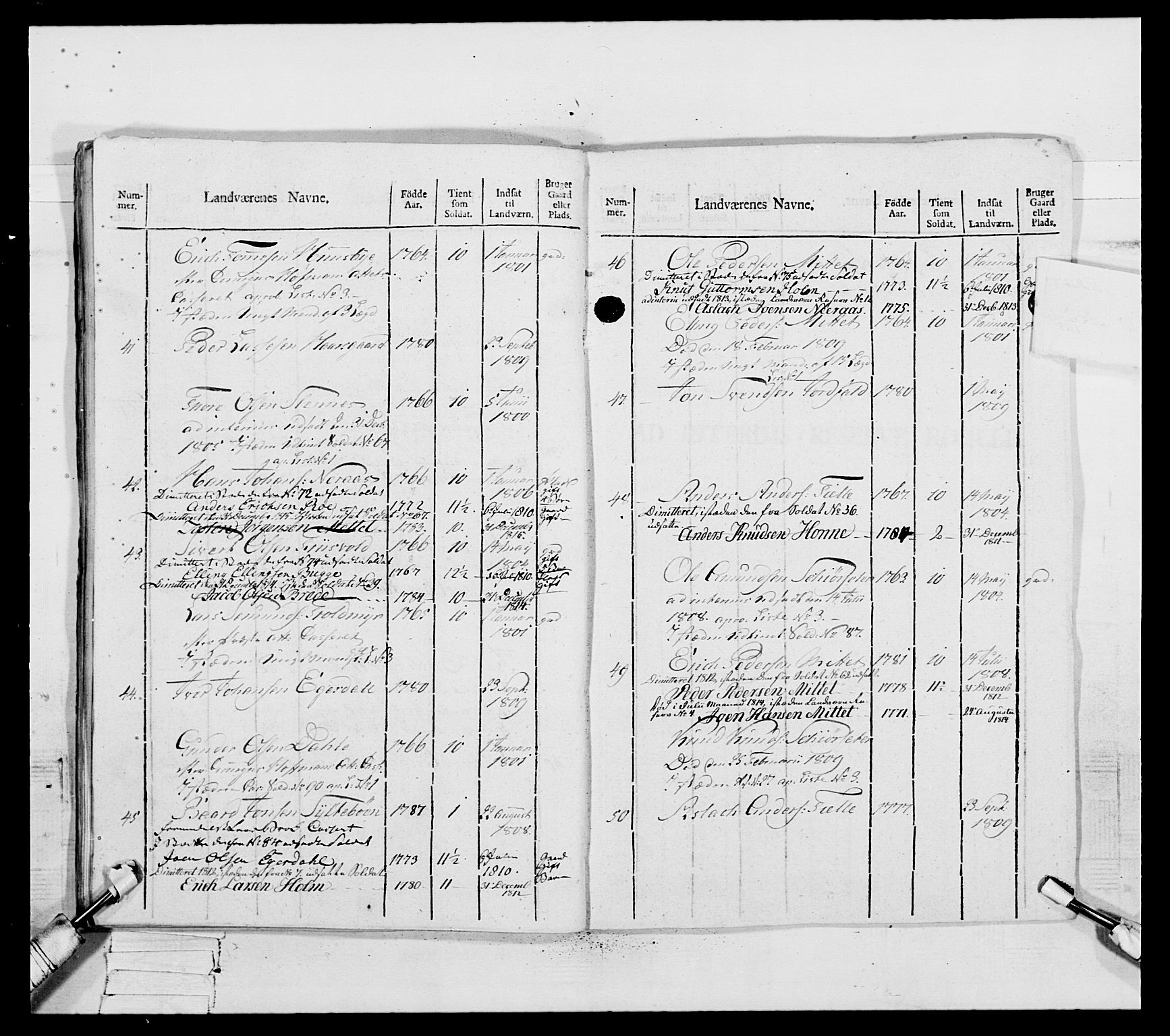 Generalitets- og kommissariatskollegiet, Det kongelige norske kommissariatskollegium, AV/RA-EA-5420/E/Eh/L0083a: 2. Trondheimske nasjonale infanteriregiment, 1810, p. 188