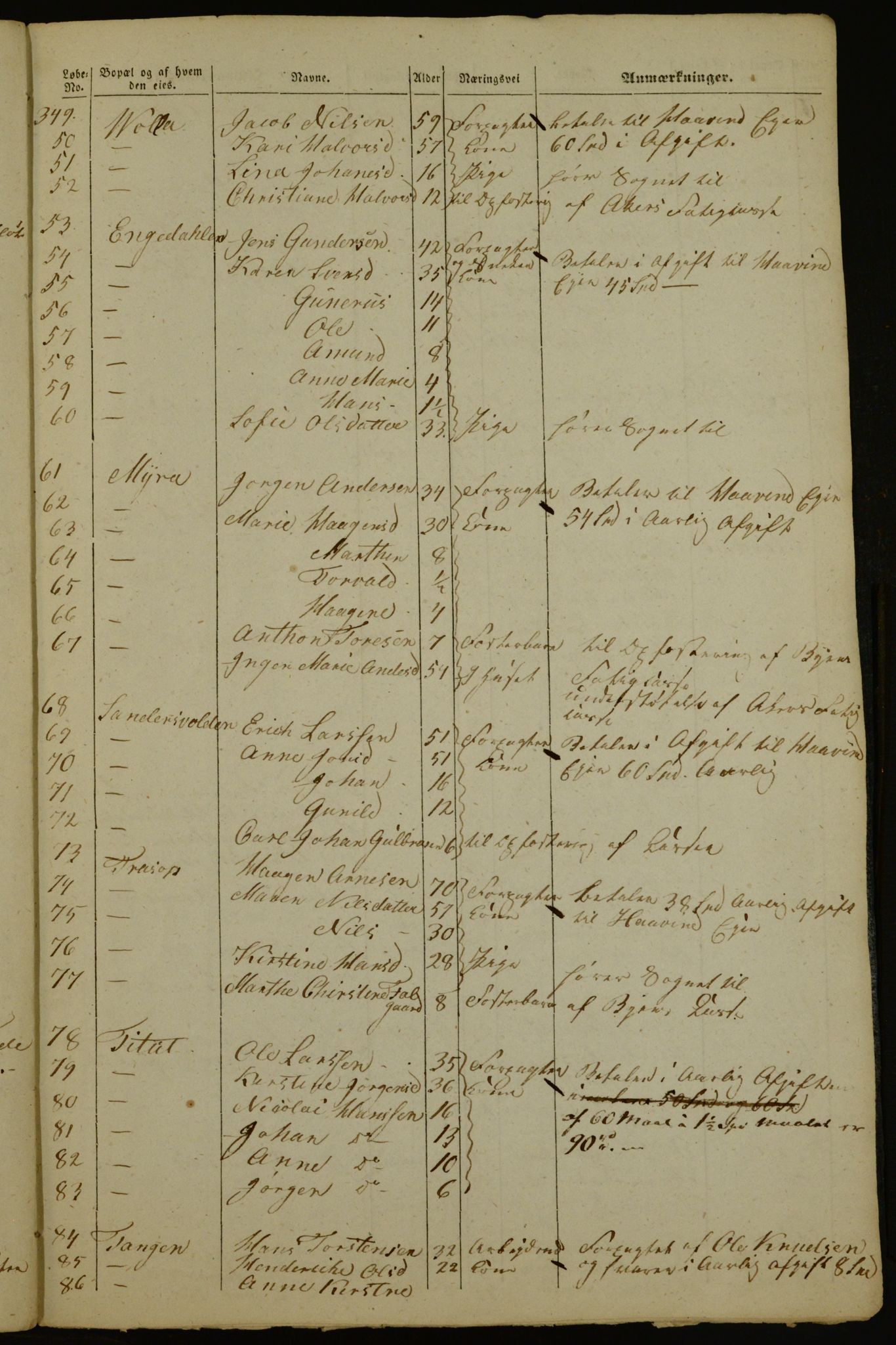 OBA, Census for Aker 1843, 1843