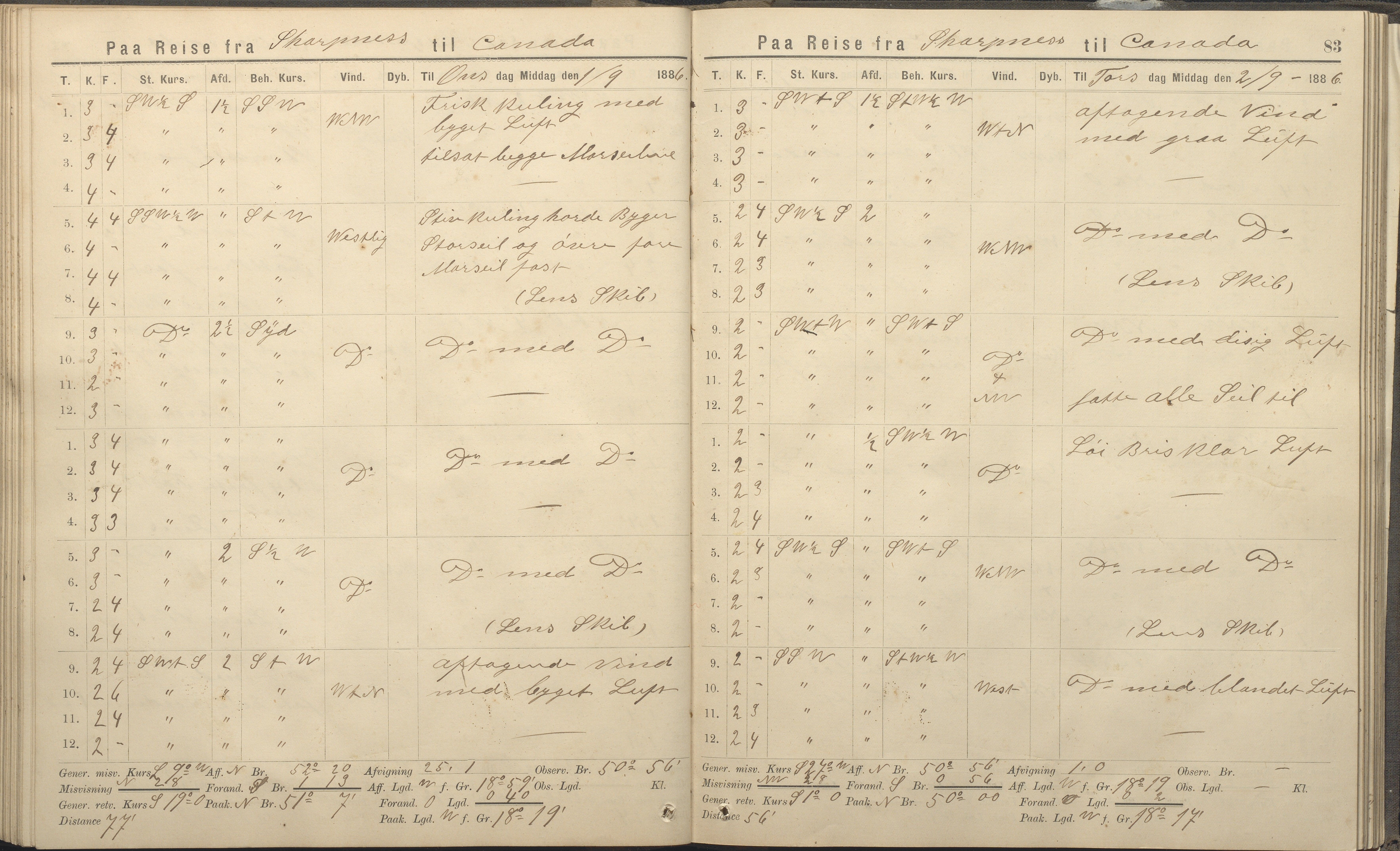 Fartøysarkivet, AAKS/PA-1934/F/L0339: Svadilfare (bark), 1858-1887, p. 83