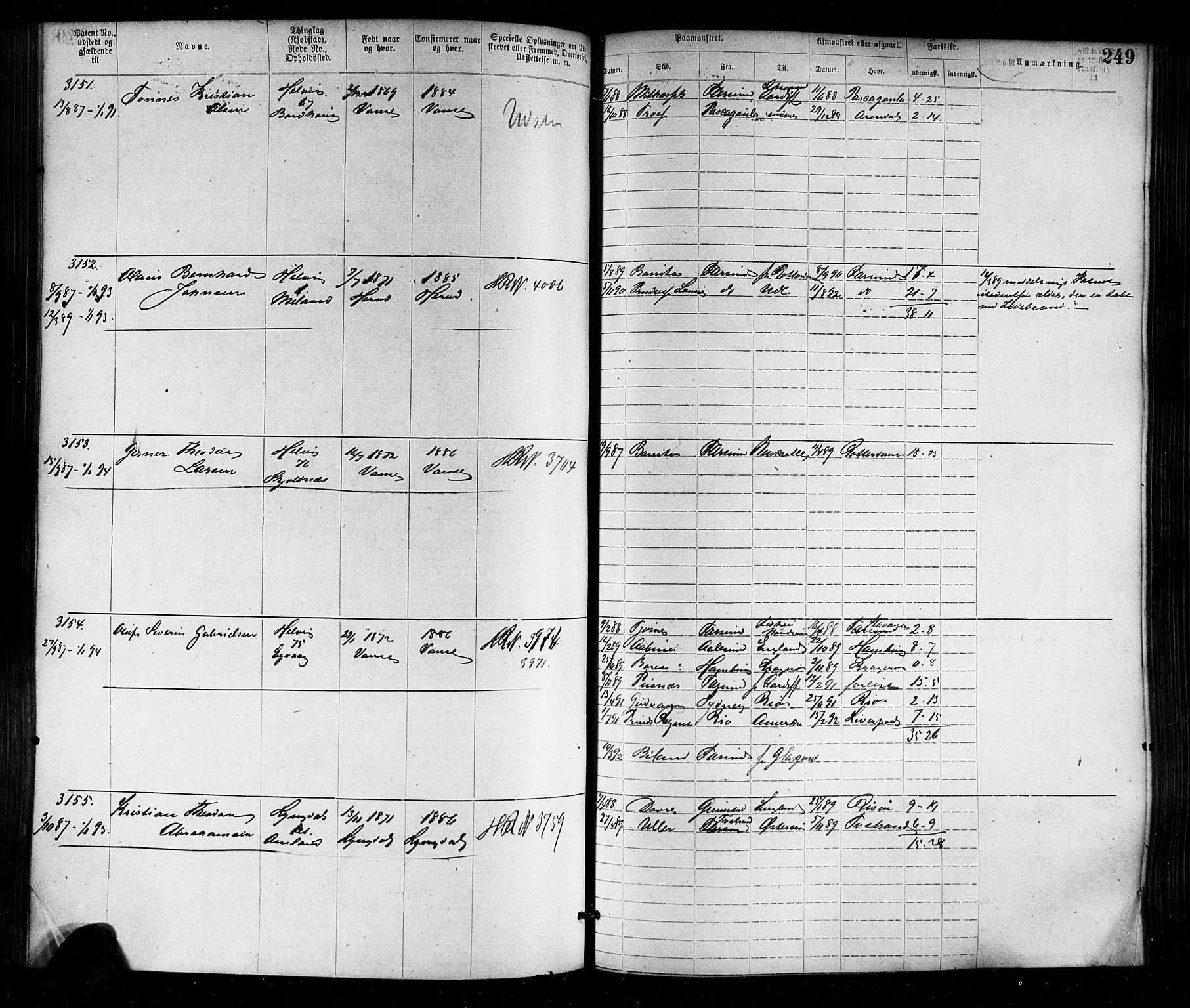 Farsund mønstringskrets, SAK/2031-0017/F/Fa/L0006: Annotasjonsrulle nr 1911-3805 med register, Z-3, 1877-1894, p. 281