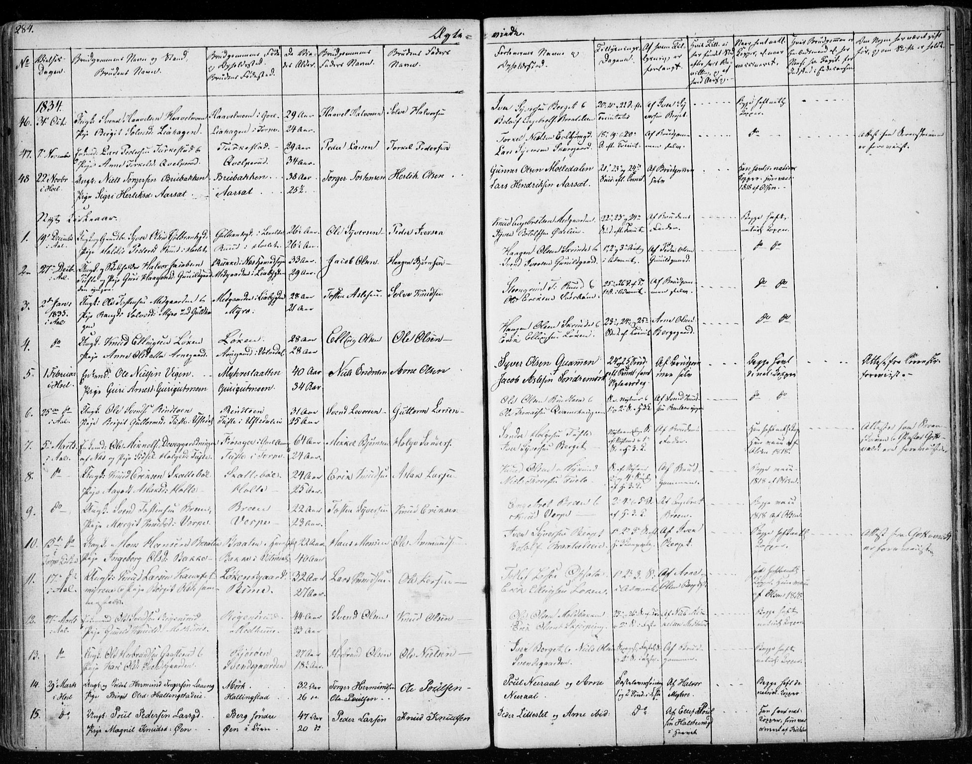 Ål kirkebøker, SAKO/A-249/F/Fa/L0005: Parish register (official) no. I 5, 1825-1848, p. 284