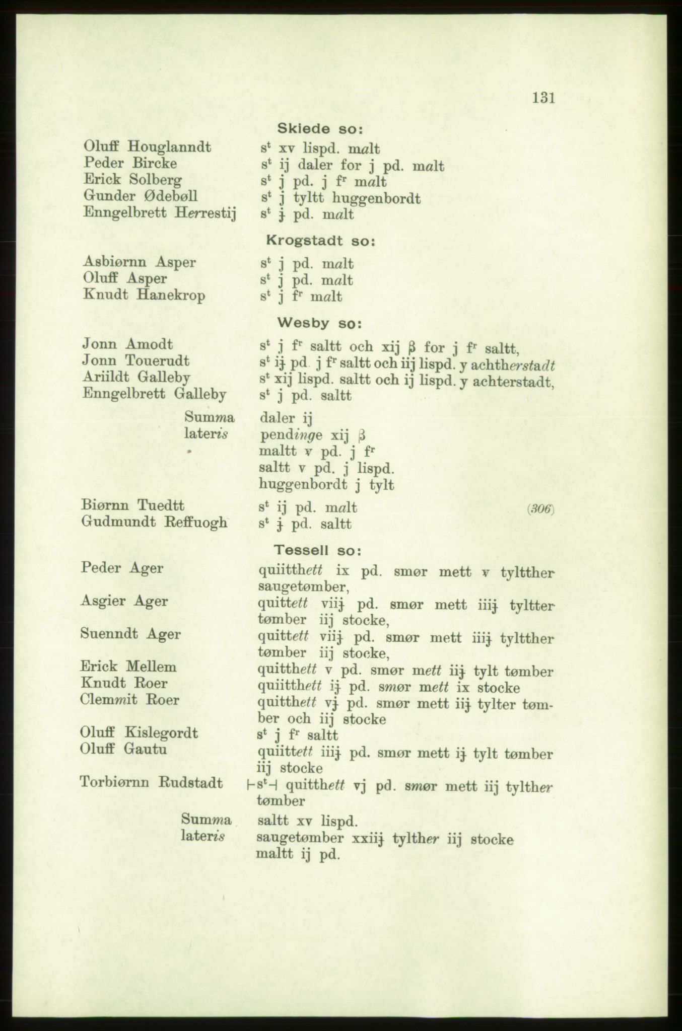 Publikasjoner utgitt av Arkivverket, PUBL/PUBL-001/C/0001: Bind 1: Rekneskap for Akershus len 1557-1558, 1557-1558, p. 131