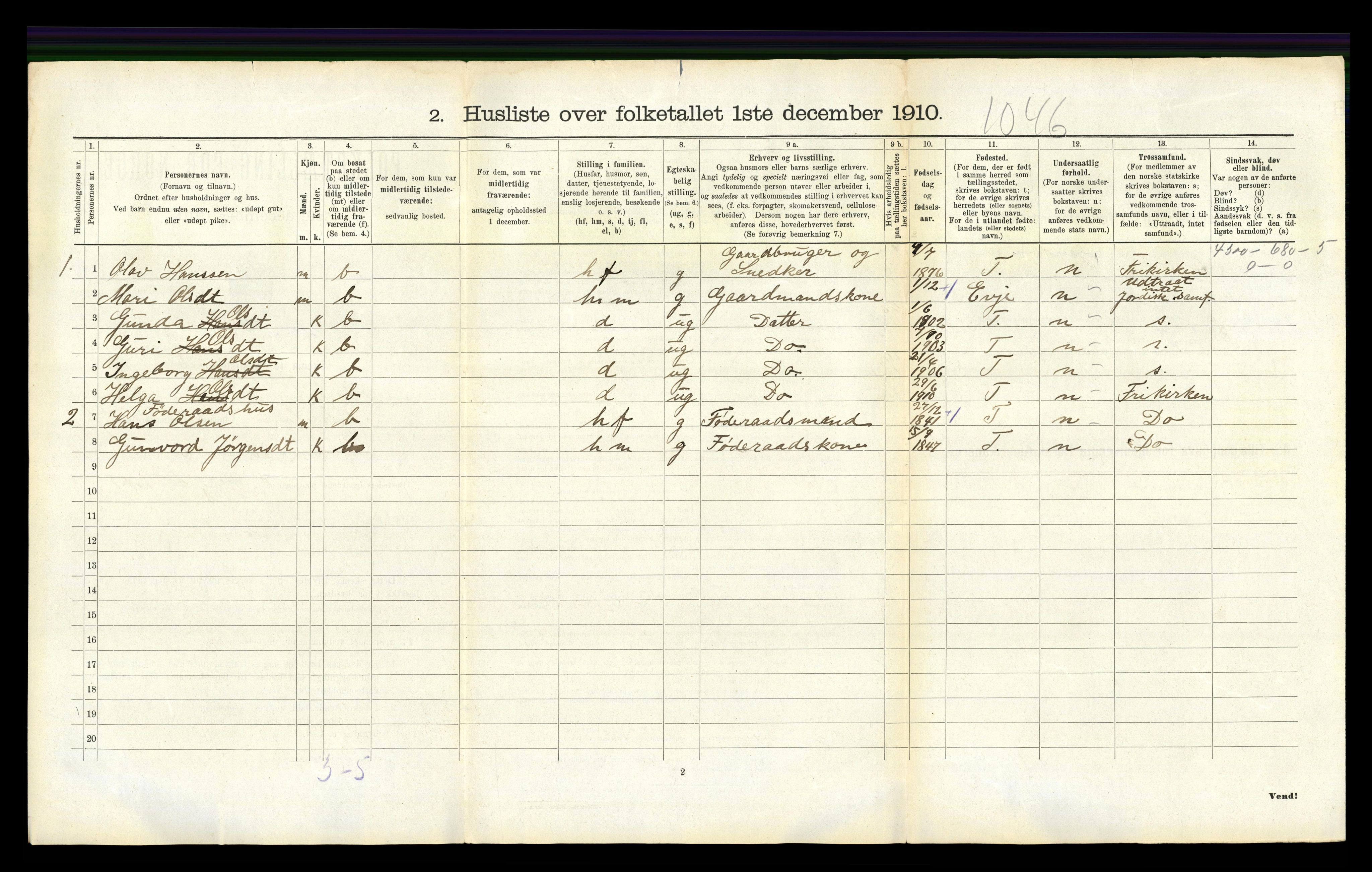 RA, 1910 census for Iveland, 1910, p. 340