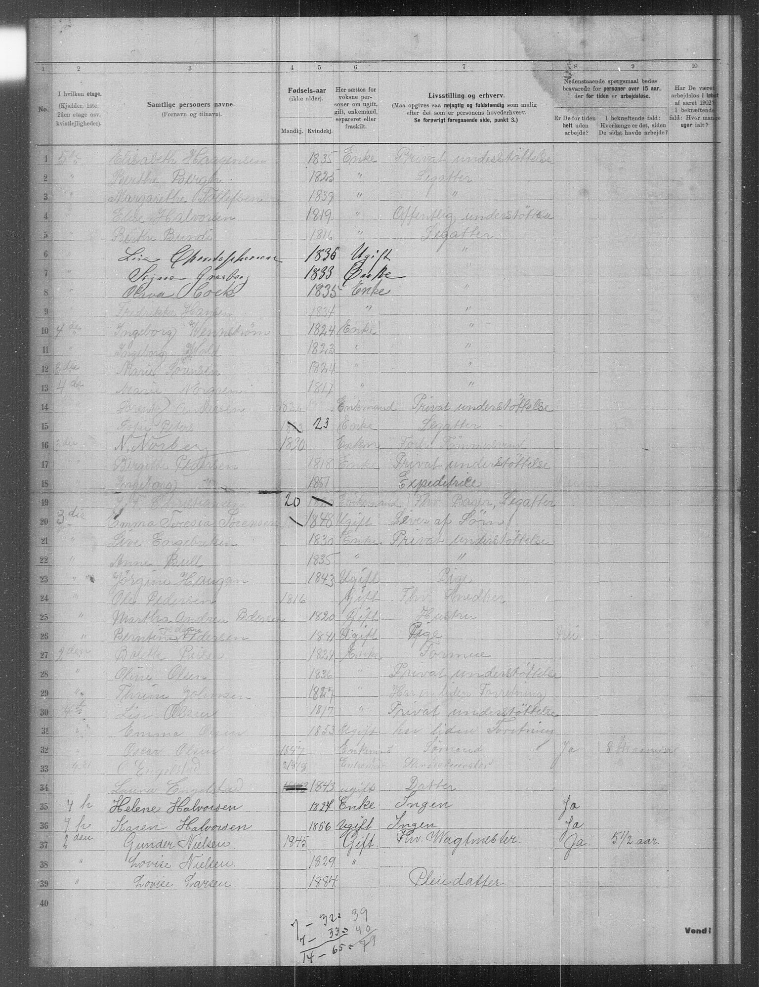 OBA, Municipal Census 1902 for Kristiania, 1902, p. 16829