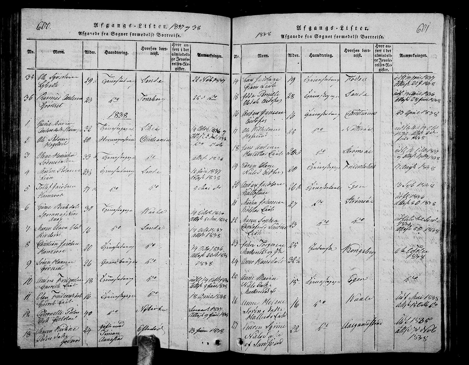 Hof kirkebøker, AV/SAKO-A-64/G/Ga/L0001: Parish register (copy) no. I 1, 1814-1844, p. 600-601