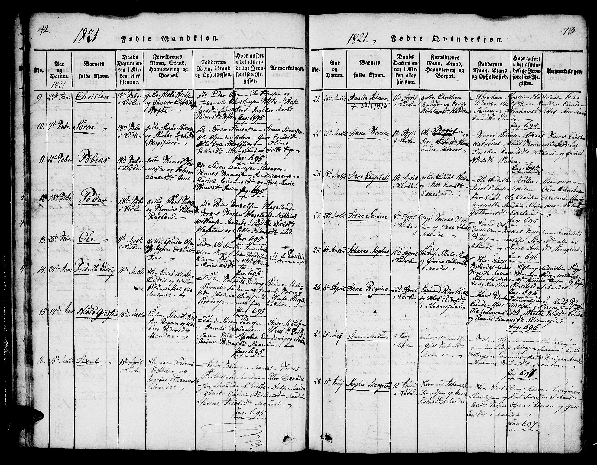 Mandal sokneprestkontor, SAK/1111-0030/F/Fa/Faa/L0010: Parish register (official) no. A 10, 1817-1830, p. 42-43