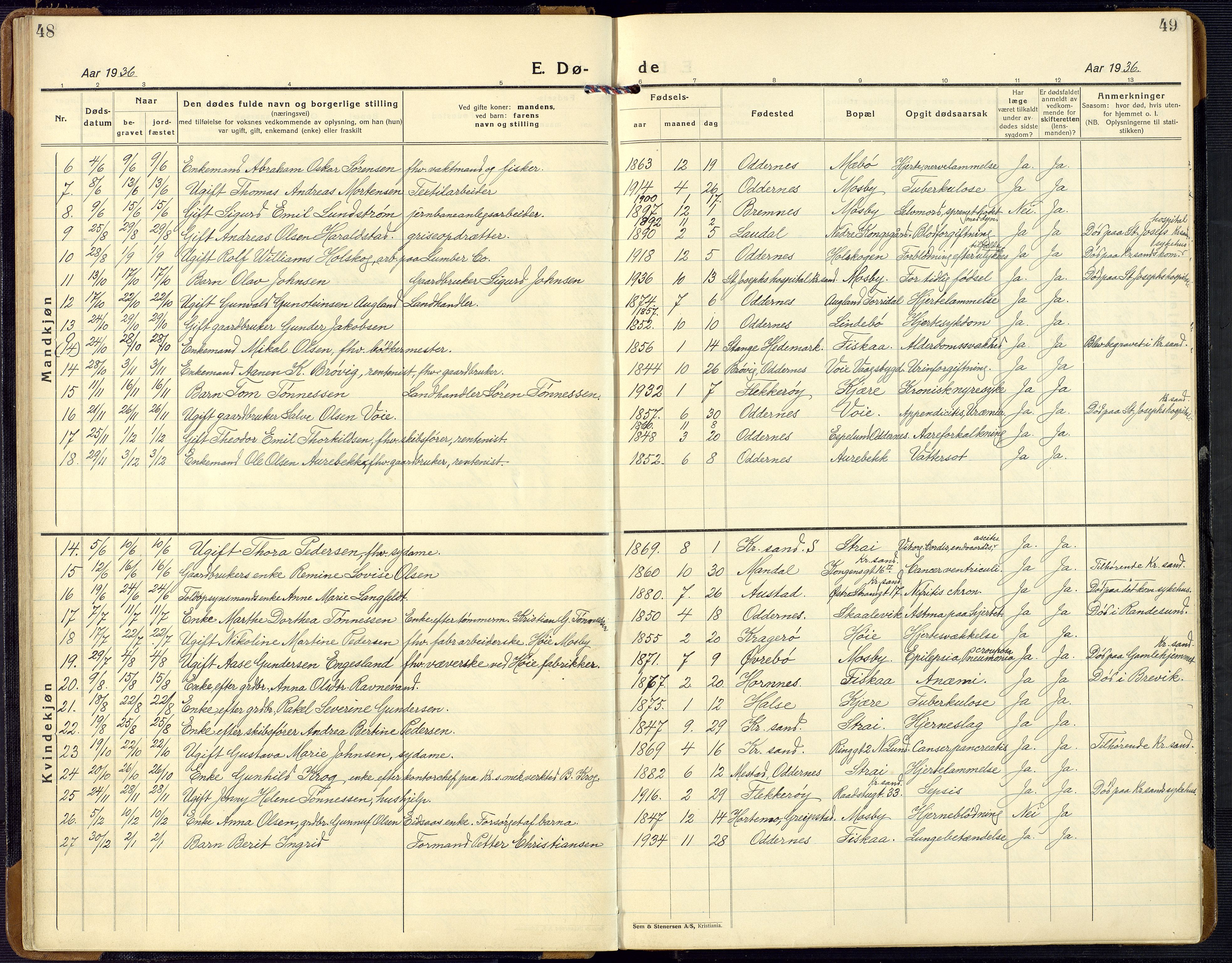Oddernes sokneprestkontor, SAK/1111-0033/F/Fb/Fba/L0011: Parish register (copy) no. B 11, 1923-1969, p. 48-49