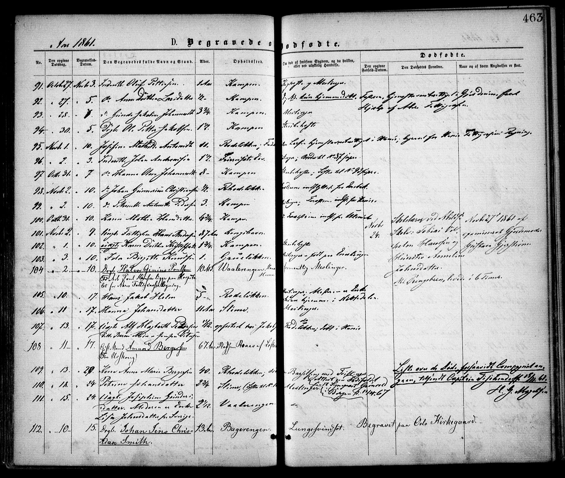 Østre Aker prestekontor Kirkebøker, AV/SAO-A-10840/F/Fa/L0001: Parish register (official) no. I 1, 1861-1869, p. 463