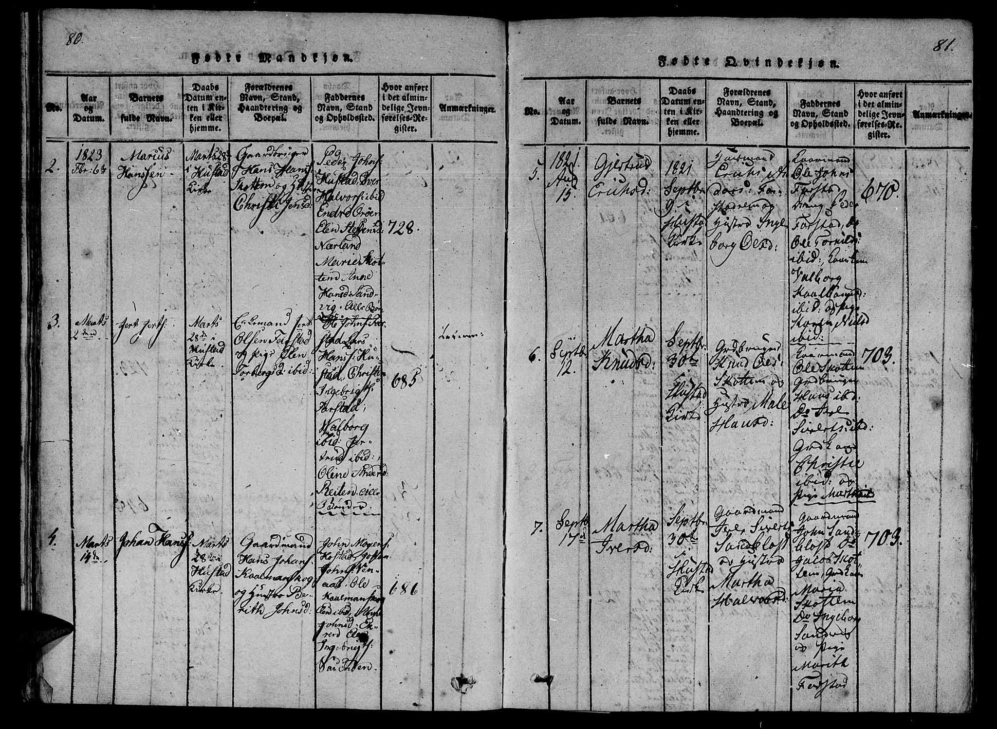 Ministerialprotokoller, klokkerbøker og fødselsregistre - Møre og Romsdal, AV/SAT-A-1454/566/L0764: Parish register (official) no. 566A03 /2, 1817-1829, p. 80-81