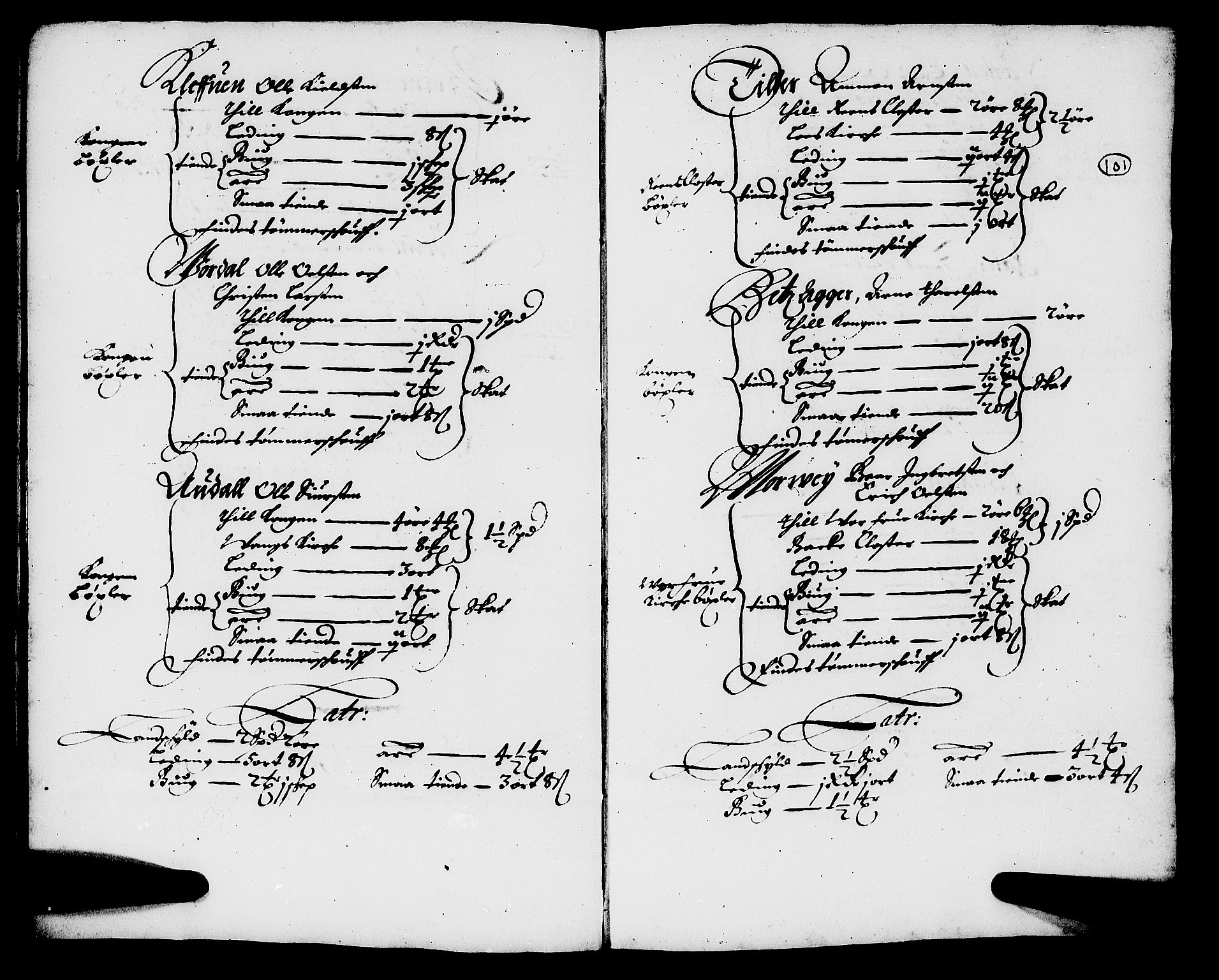 Rentekammeret inntil 1814, Realistisk ordnet avdeling, AV/RA-EA-4070/N/Nb/Nba/L0054: Stjørdal len, 1669, p. 100b-101a