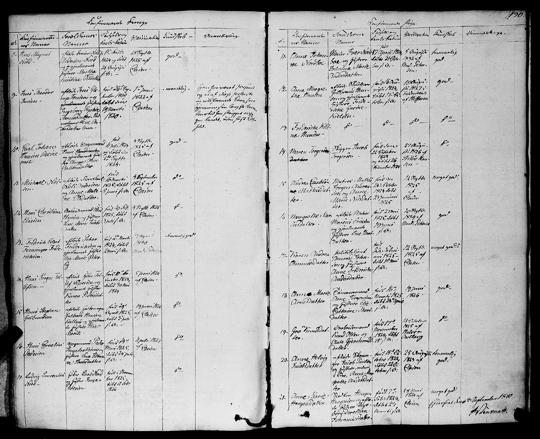 Larvik kirkebøker, SAKO/A-352/F/Fa/L0002: Parish register (official) no. I 2, 1825-1847, p. 190