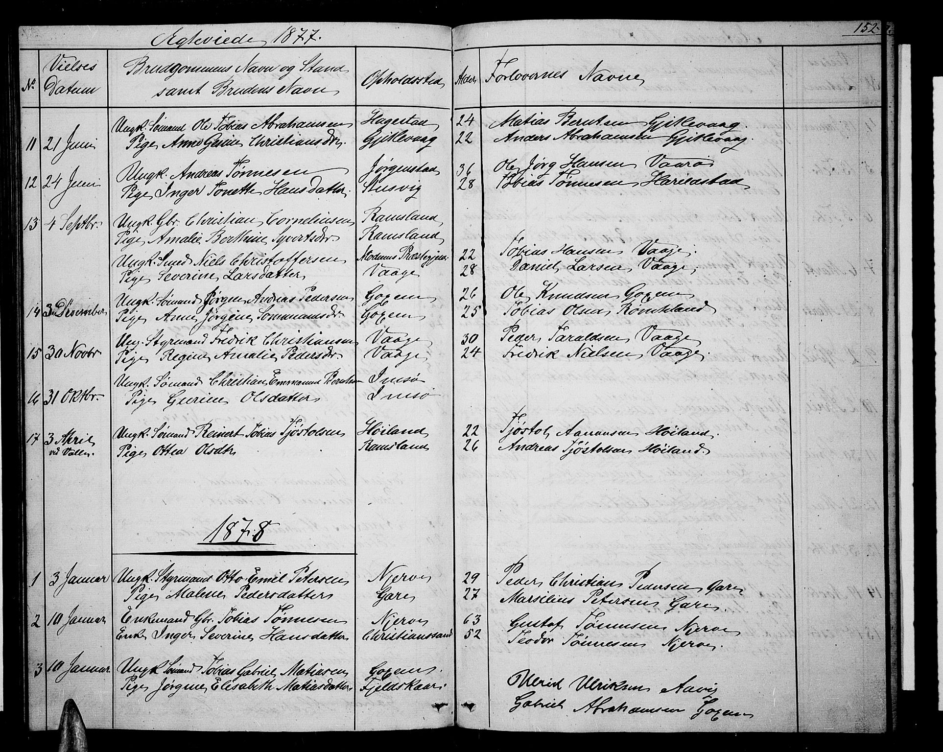 Sør-Audnedal sokneprestkontor, AV/SAK-1111-0039/F/Fb/Fba/L0002: Parish register (copy) no. B 2, 1853-1878, p. 152