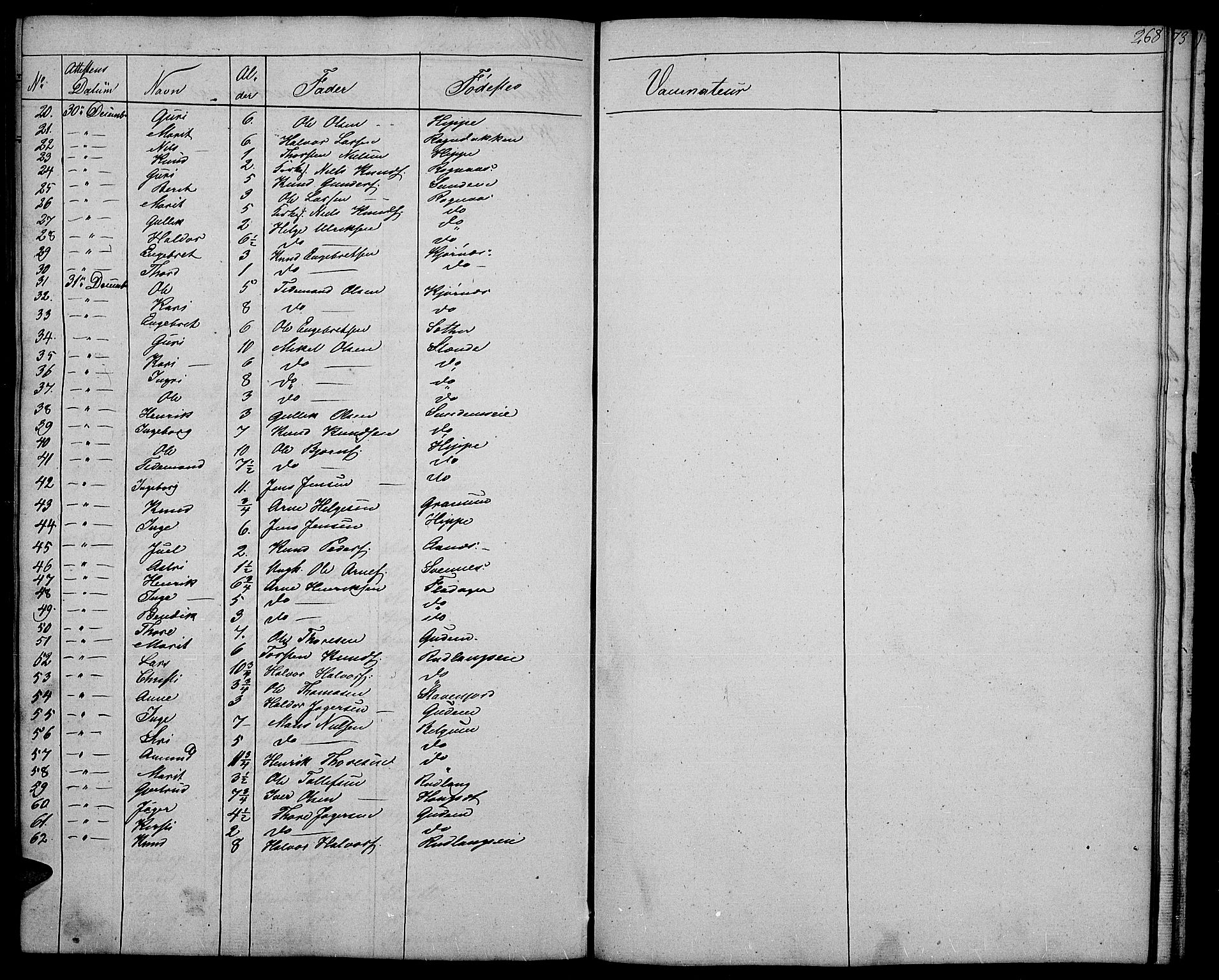 Nord-Aurdal prestekontor, SAH/PREST-132/H/Ha/Hab/L0004: Parish register (copy) no. 4, 1842-1882, p. 268