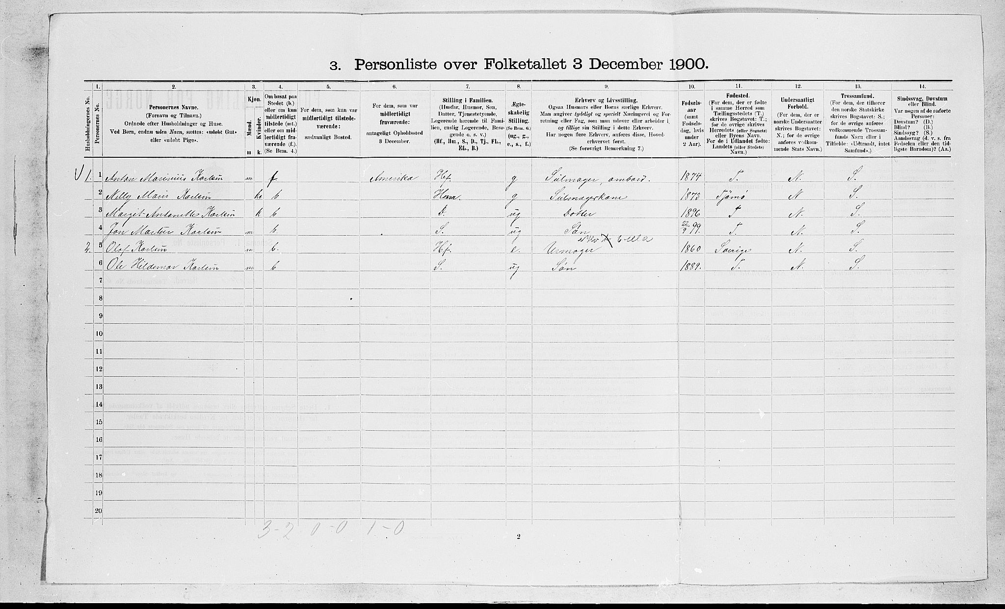 RA, 1900 census for Nøtterøy, 1900, p. 1943