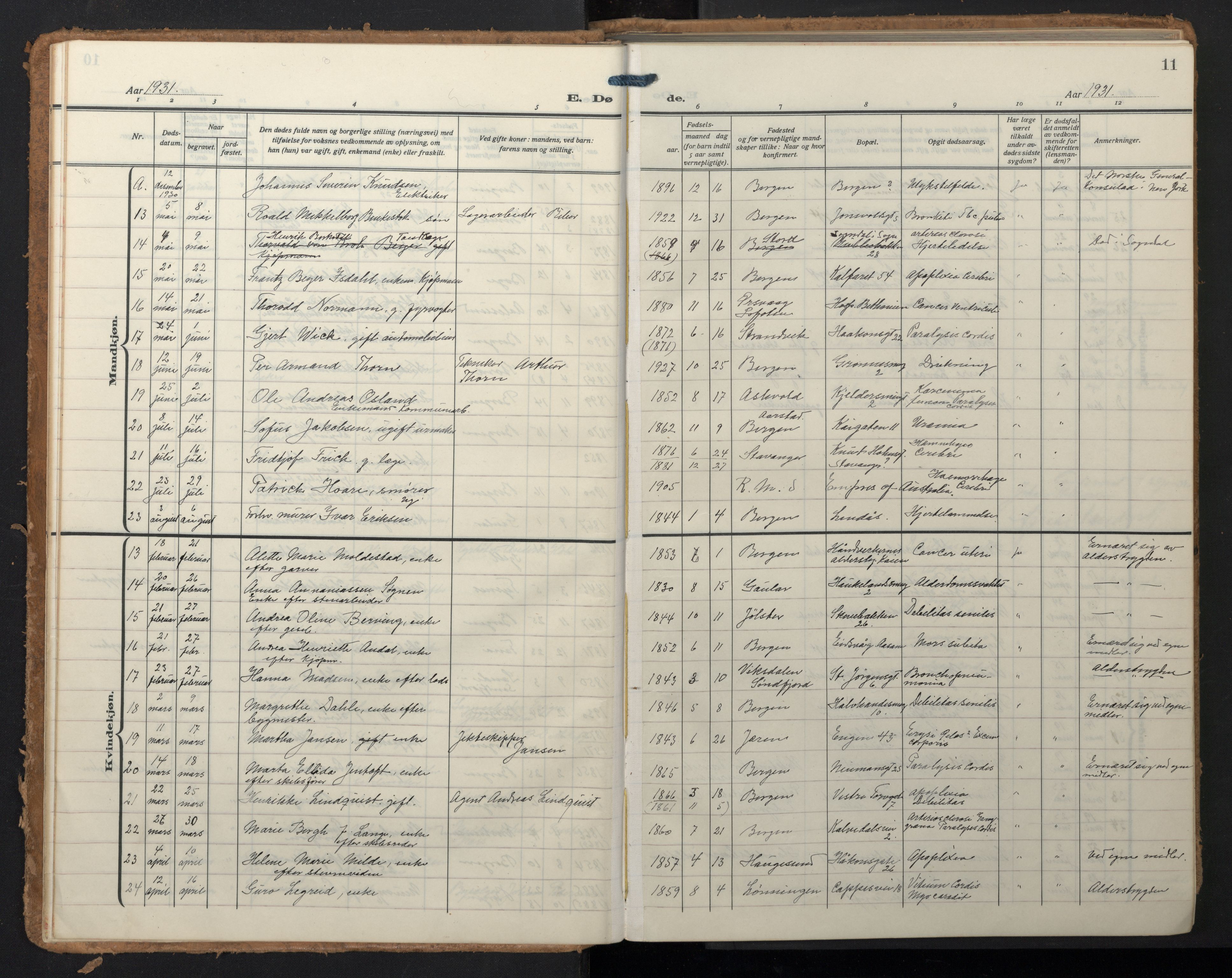 Domkirken sokneprestembete, SAB/A-74801/H/Hab/L0043: Parish register (copy) no. E 7, 1929-1965, p. 10b-11a