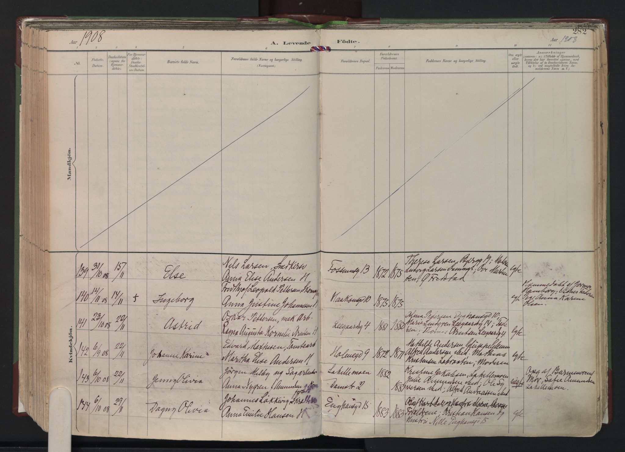 Fredrikstad domkirkes prestekontor Kirkebøker, AV/SAO-A-10906/F/Fa/L0006: Parish register (official) no. I 6, 1894-1914, p. 282