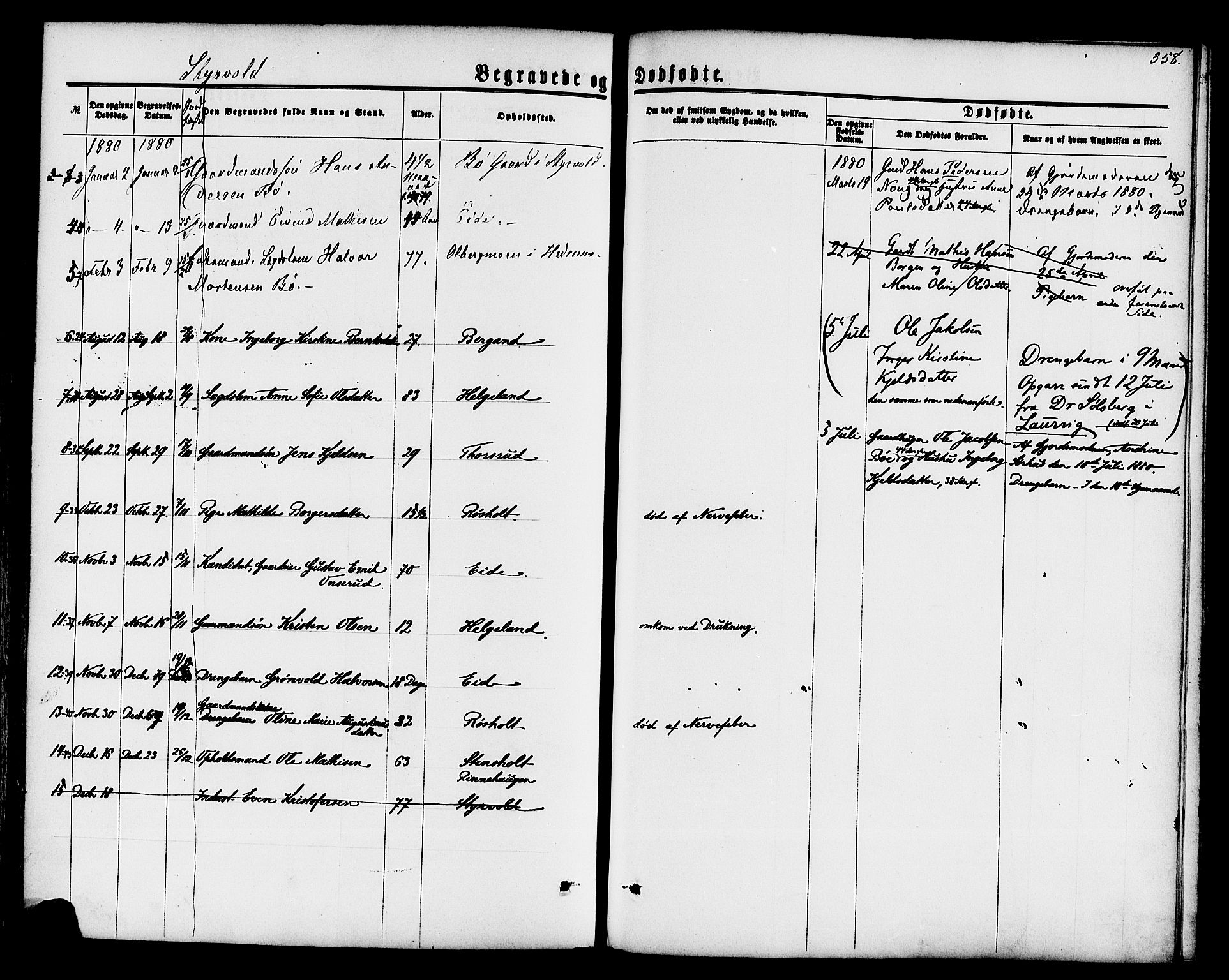 Lardal kirkebøker, AV/SAKO-A-350/F/Fa/L0007: Parish register (official) no. I 7, 1861-1880, p. 358