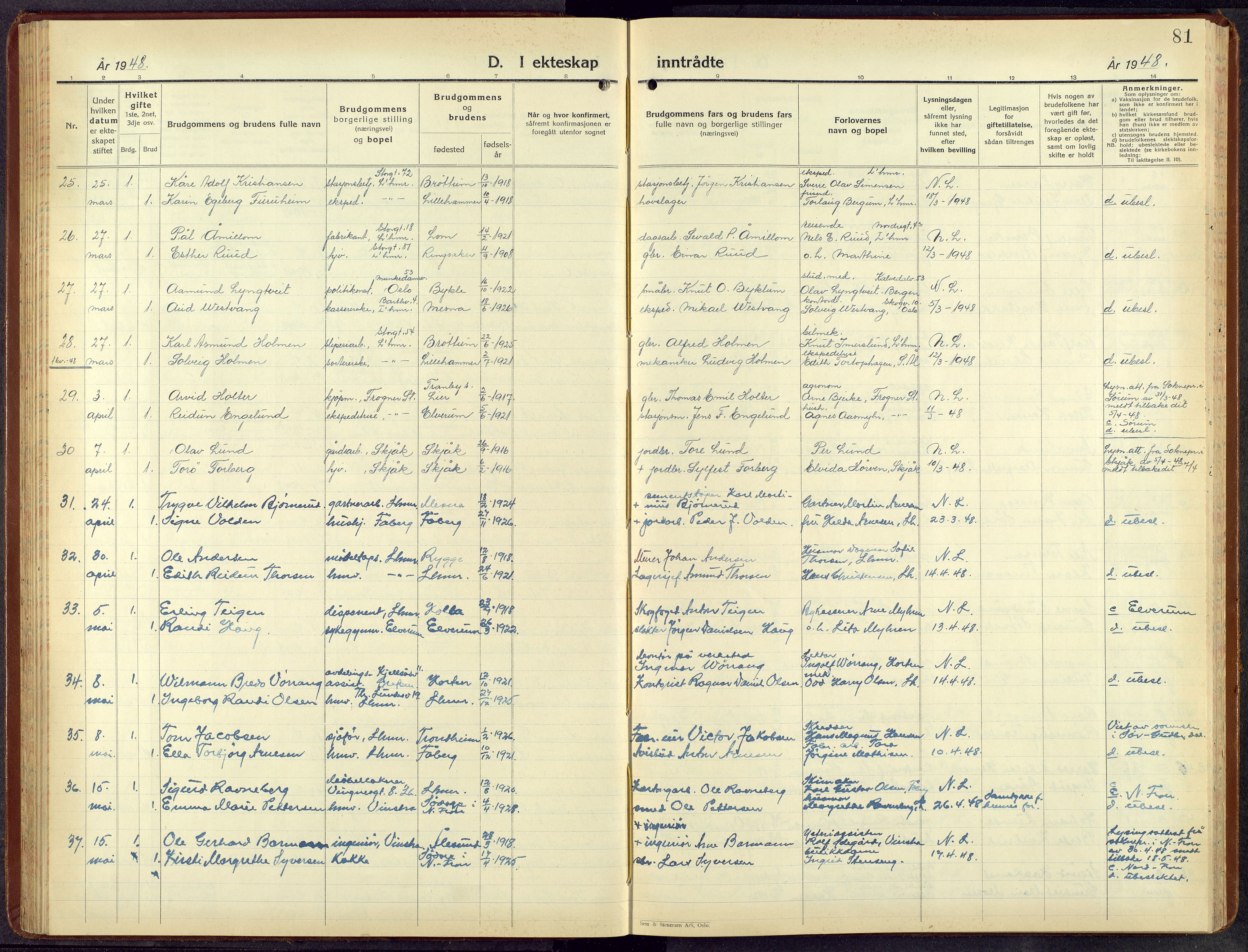 Lillehammer prestekontor, AV/SAH-PREST-088/H/Ha/Hab/L0004: Parish register (copy) no. 4, 1940-1955, p. 81