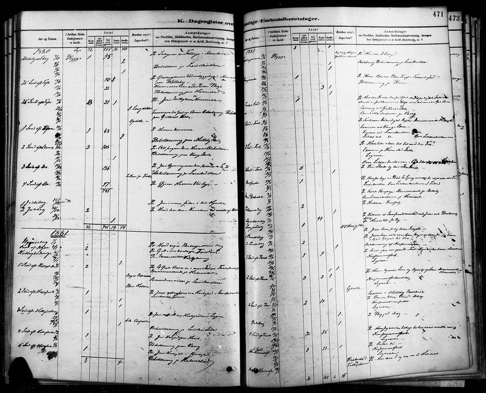 Rygge prestekontor Kirkebøker, AV/SAO-A-10084b/F/Fa/L0007: Parish register (official) no. 7, 1878-1904, p. 471